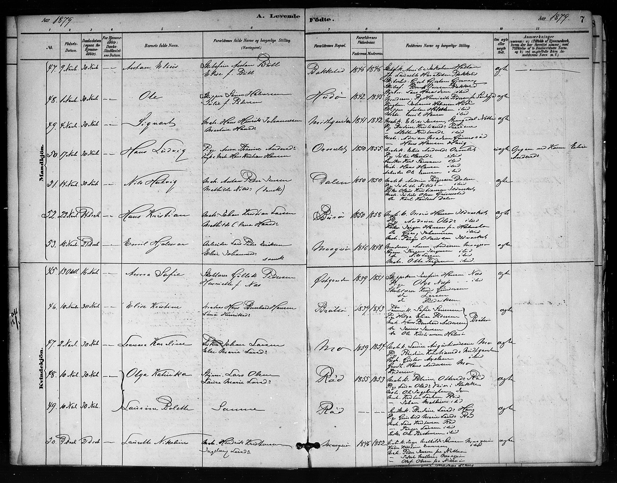 Tjøme kirkebøker, SAKO/A-328/F/Fa/L0001: Parish register (official) no. 1, 1879-1890, p. 7