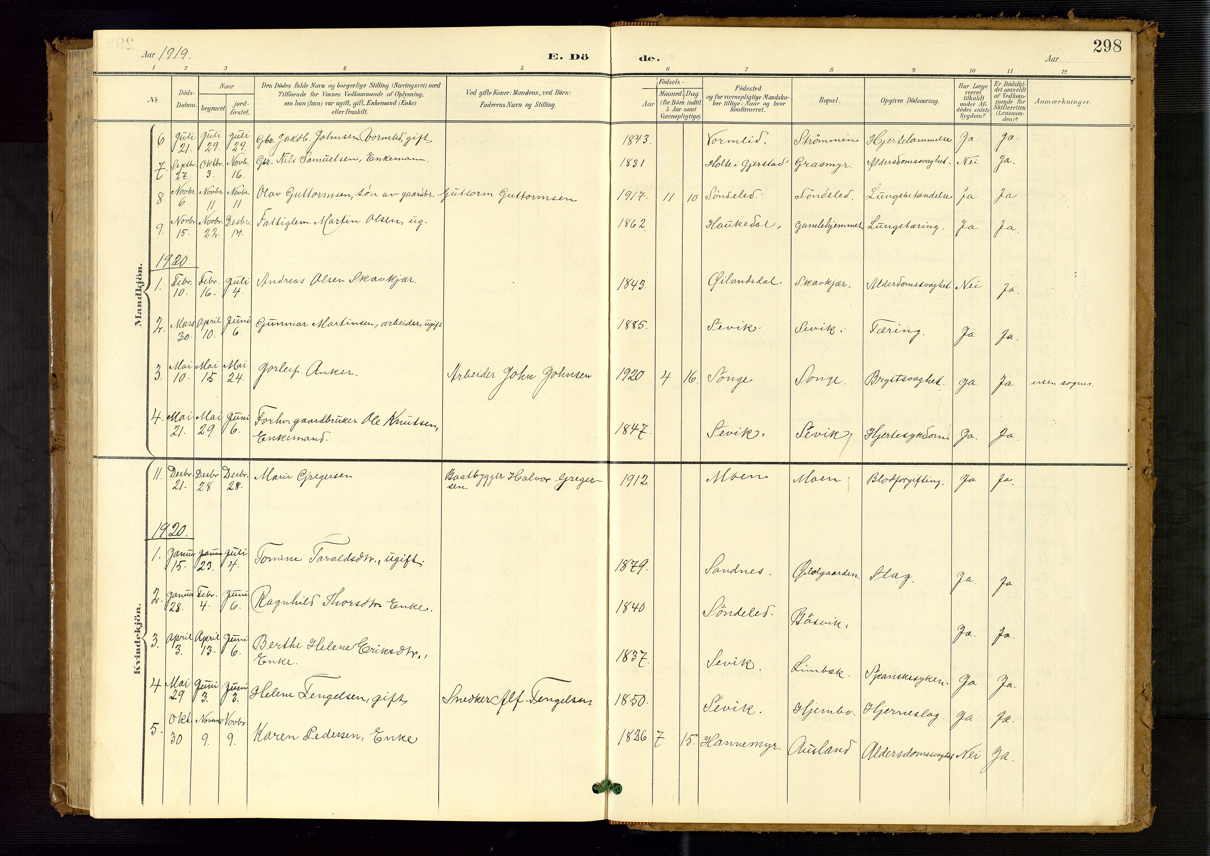 Søndeled sokneprestkontor, SAK/1111-0038/F/Fb/L0005: Parish register (copy) no. B 6, 1900-1962, p. 298