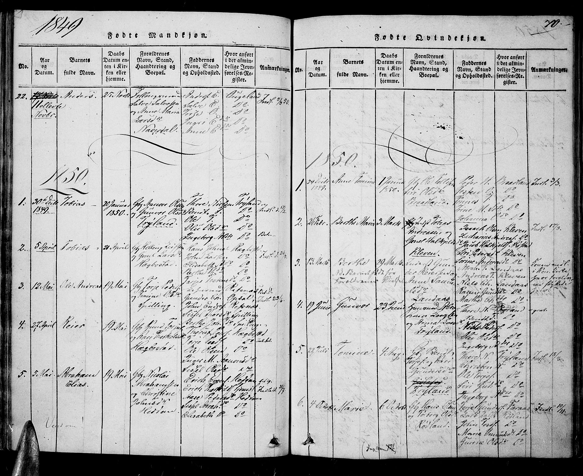 Nord-Audnedal sokneprestkontor, AV/SAK-1111-0032/F/Fa/Fab/L0001: Parish register (official) no. A 1, 1816-1858, p. 70