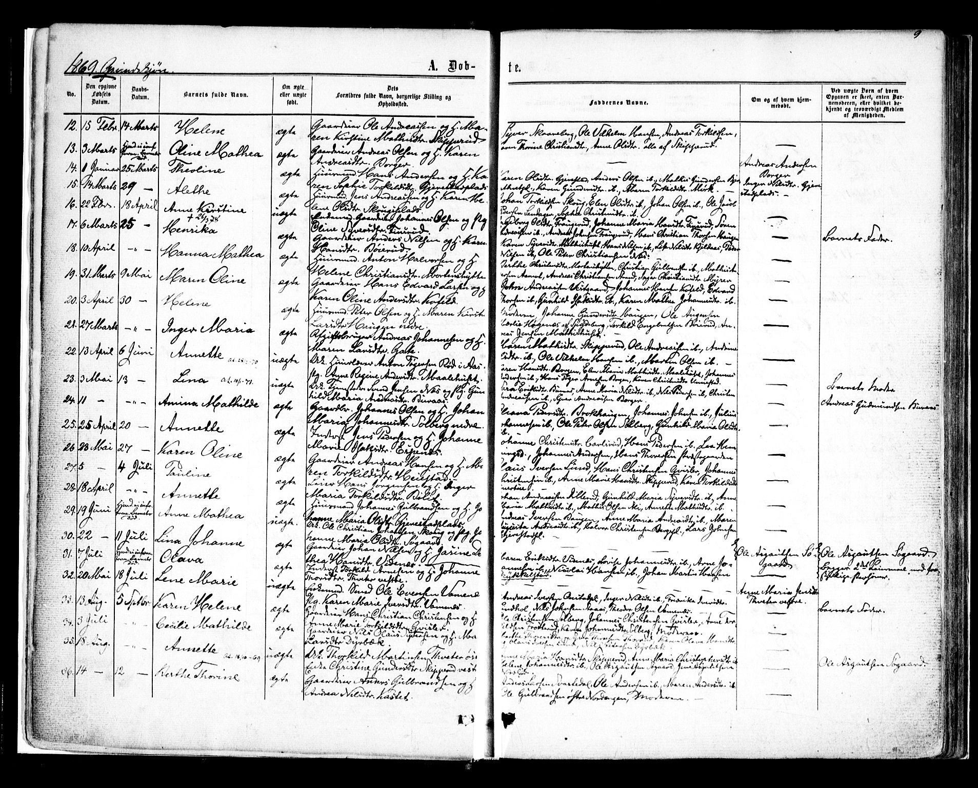 Skiptvet prestekontor Kirkebøker, AV/SAO-A-20009/F/Fa/L0008: Parish register (official) no. 8, 1867-1877, p. 9