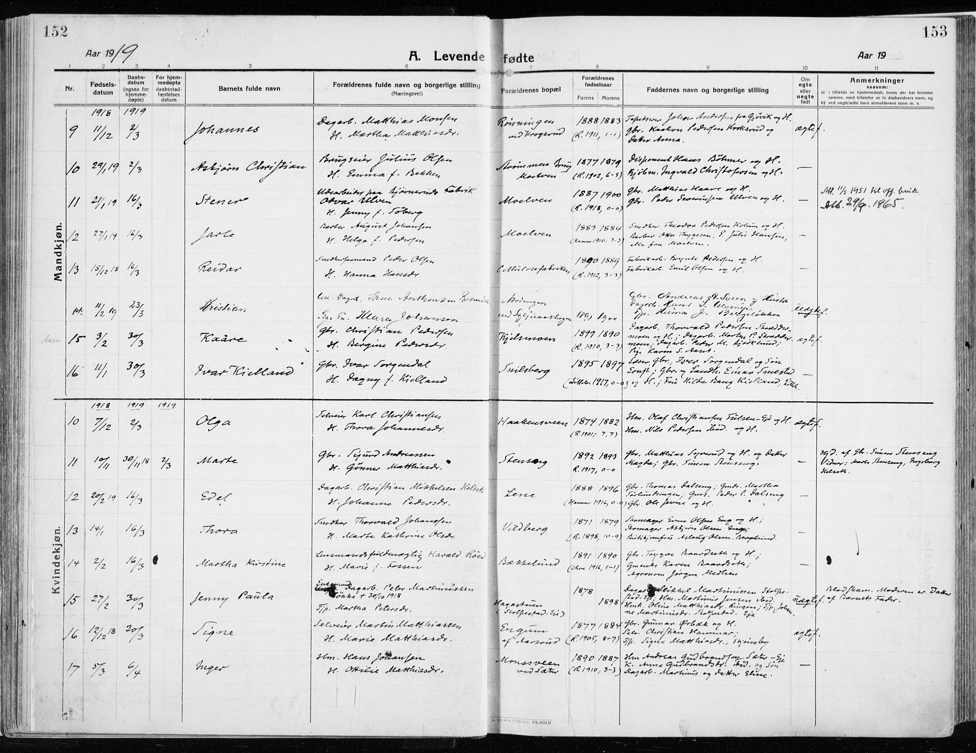 Ringsaker prestekontor, SAH/PREST-014/K/Ka/L0020: Parish register (official) no. 20, 1913-1922, p. 152-153