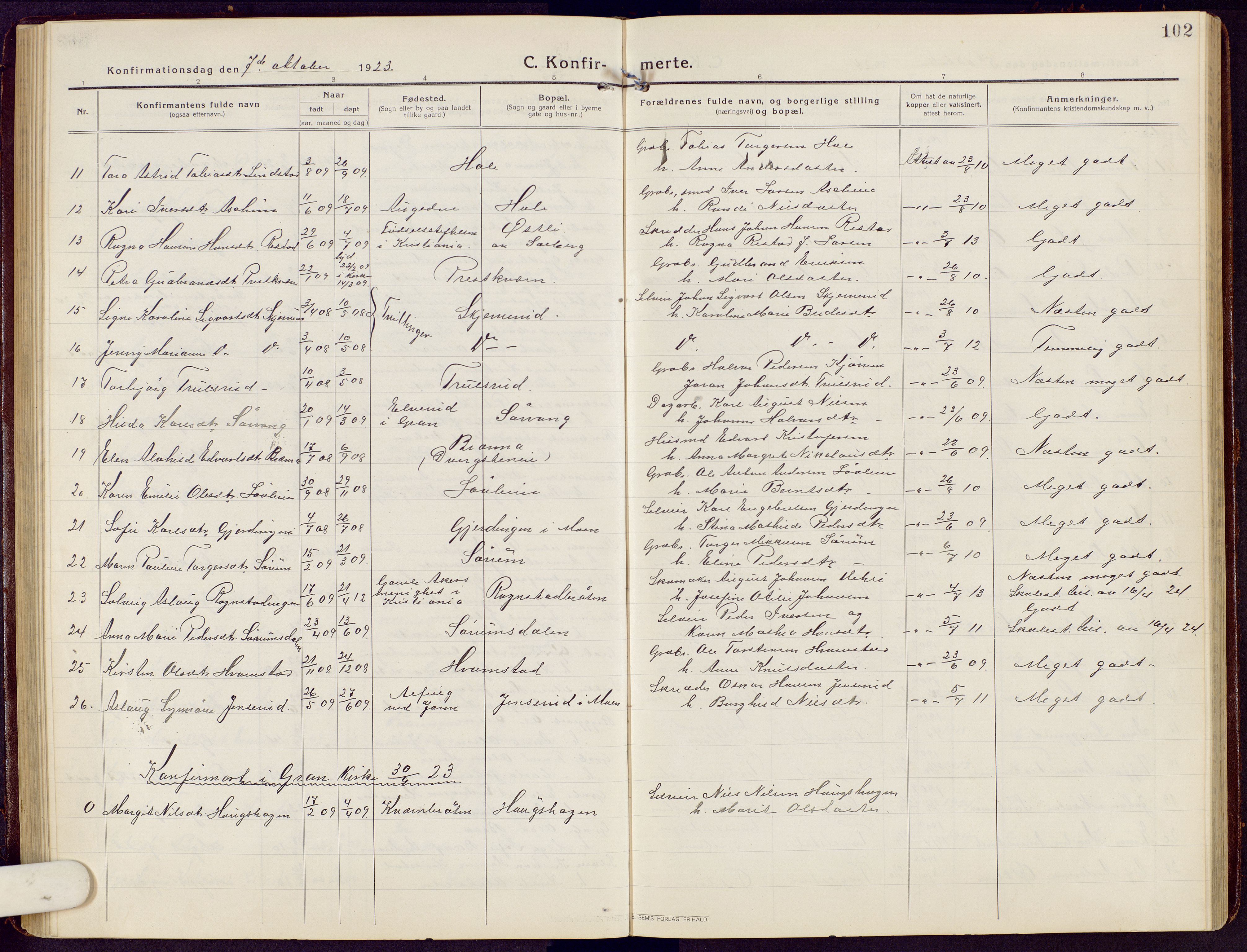 Brandbu prestekontor, SAH/PREST-114/H/Ha/Hab/L0010: Parish register (copy) no. 10, 1916-1930, p. 102