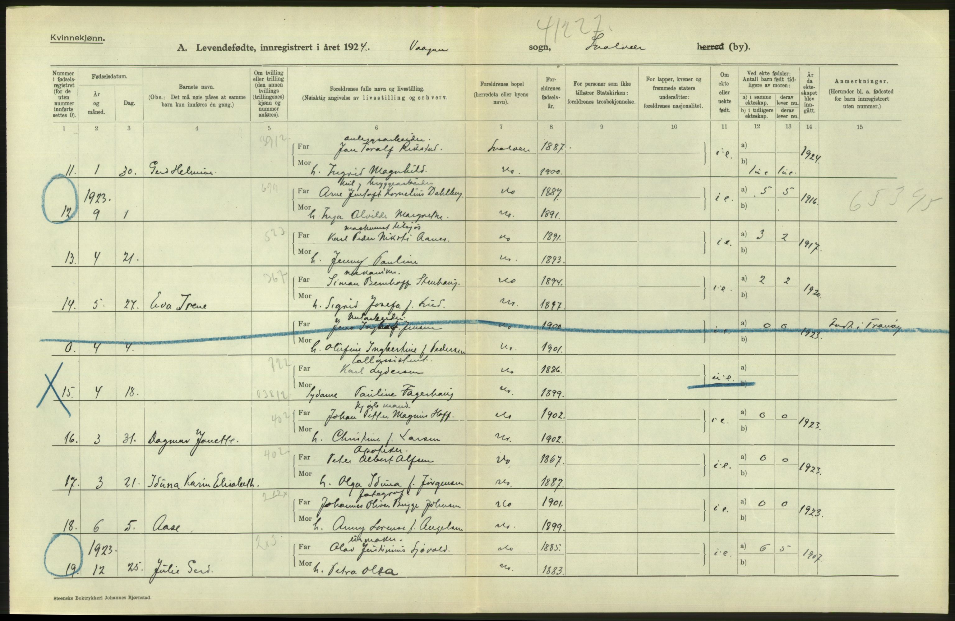 Statistisk sentralbyrå, Sosiodemografiske emner, Befolkning, AV/RA-S-2228/D/Df/Dfc/Dfcd/L0041: Nordland fylke: Levendefødte menn og kvinner. Byer, samt gifte, dødfødte. Bygder og byer., 1924, p. 538