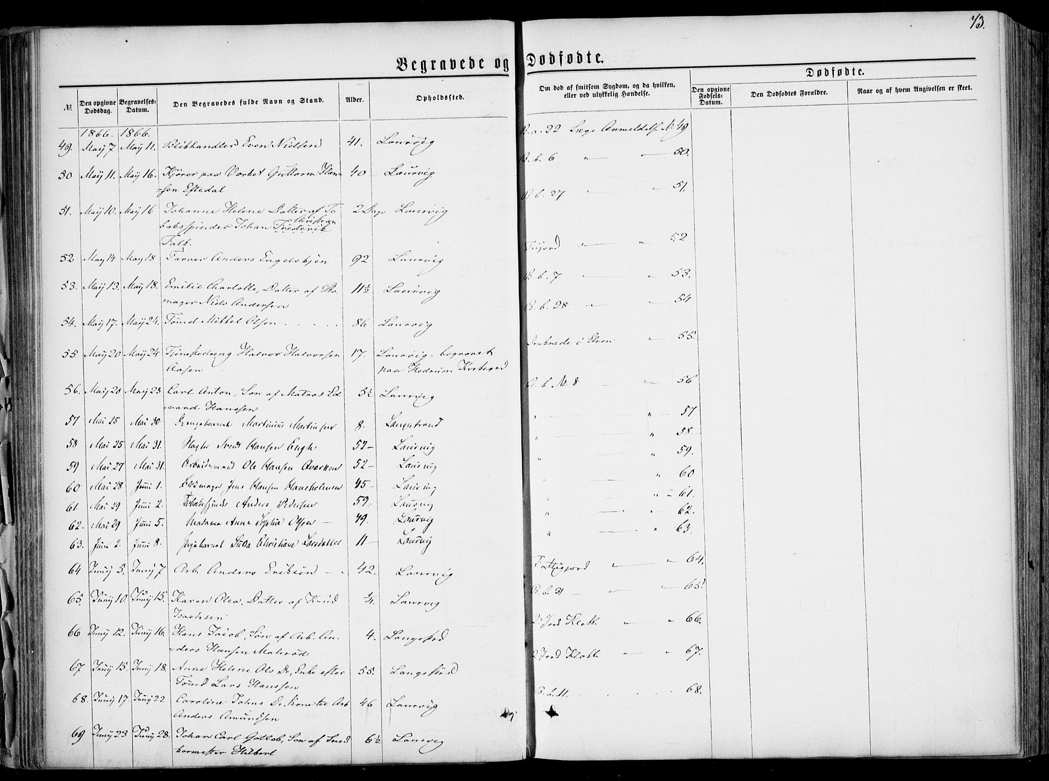 Larvik kirkebøker, SAKO/A-352/F/Fa/L0005: Parish register (official) no. I 5, 1856-1870, p. 73