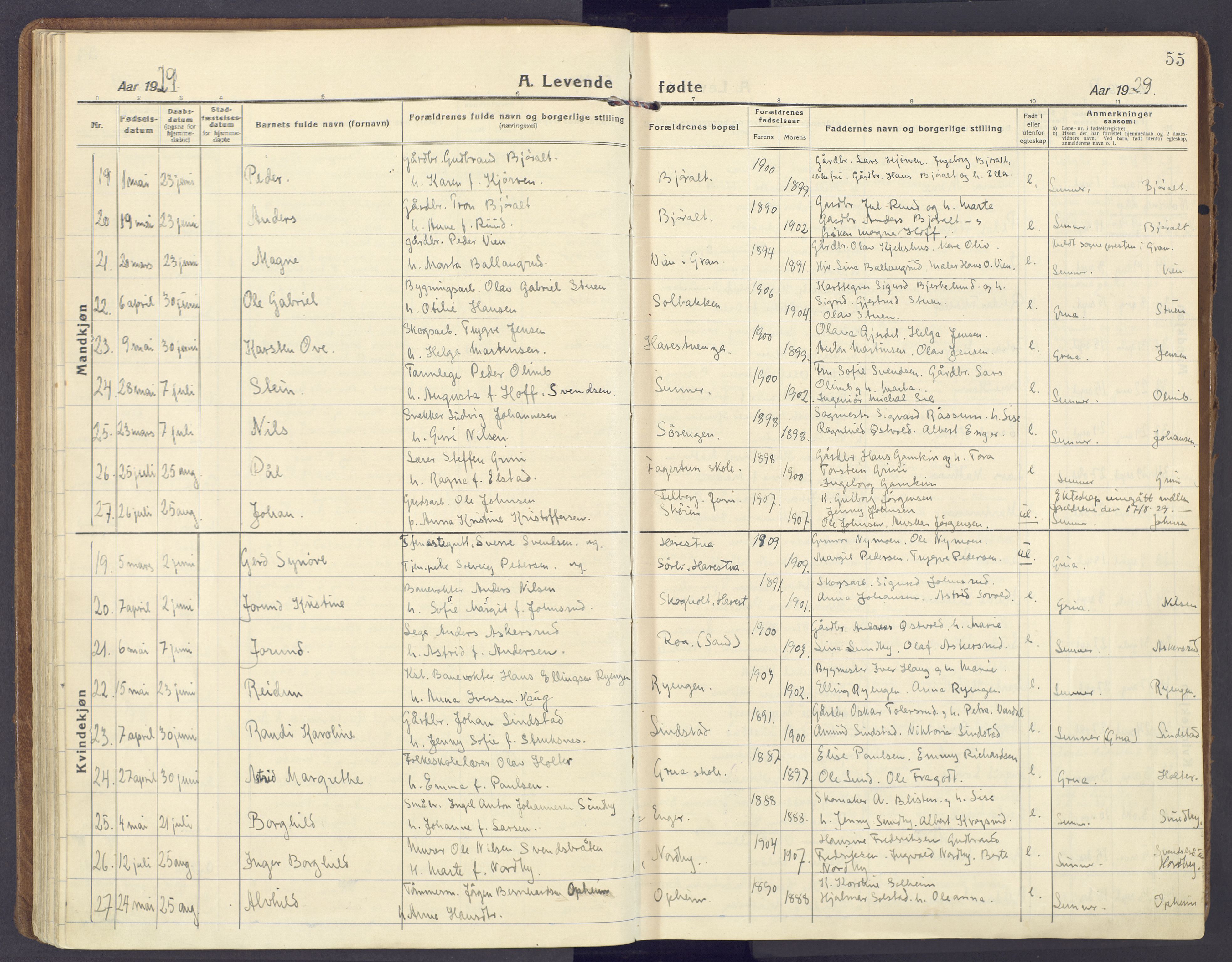 Lunner prestekontor, SAH/PREST-118/H/Ha/Haa/L0002: Parish register (official) no. 2, 1922-1931, p. 55