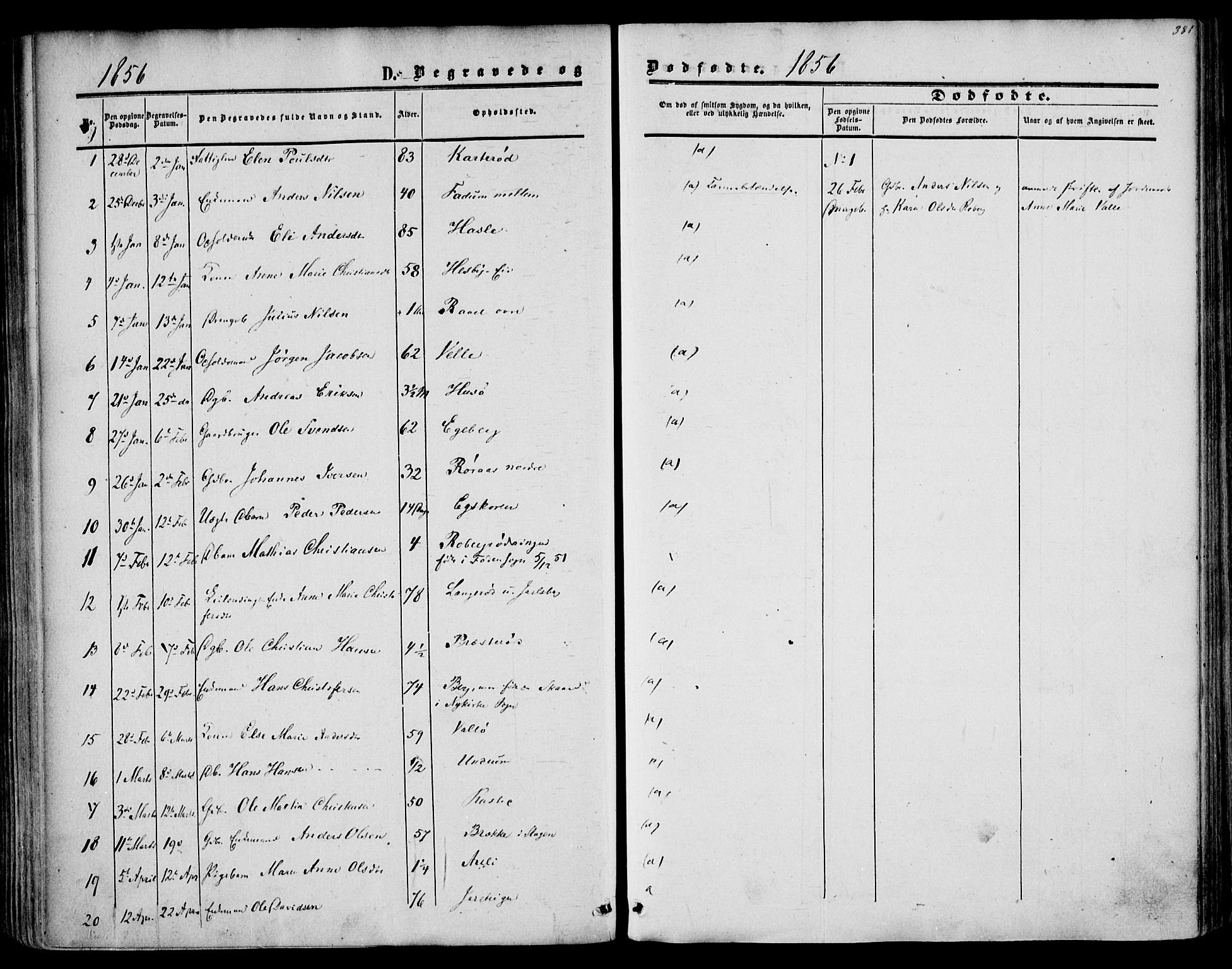 Sem kirkebøker, AV/SAKO-A-5/F/Fa/L0007: Parish register (official) no. I 7, 1856-1865, p. 381