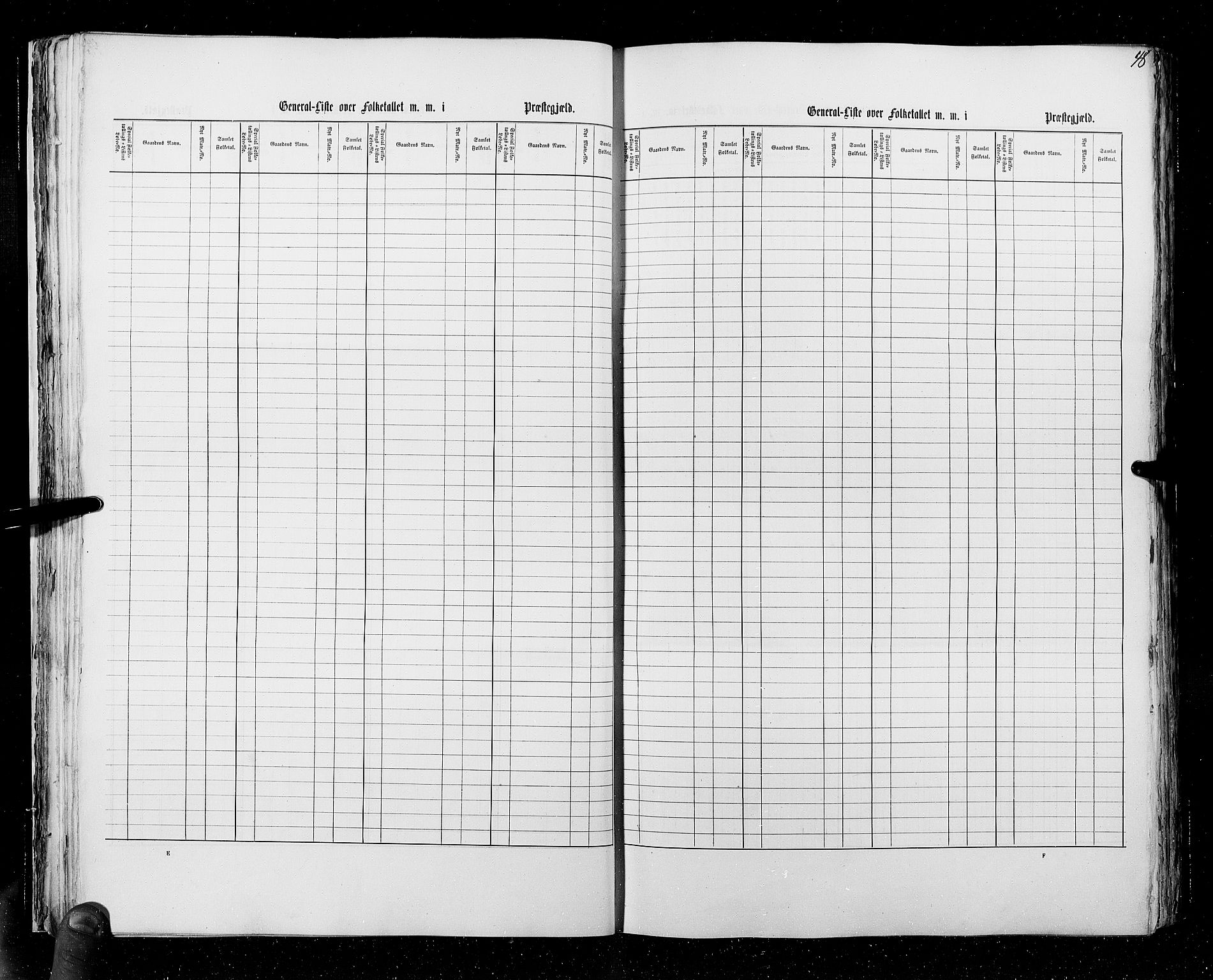 RA, Census 1855, vol. 6A: Nordre Trondhjem amt og Nordland amt, 1855, p. 48