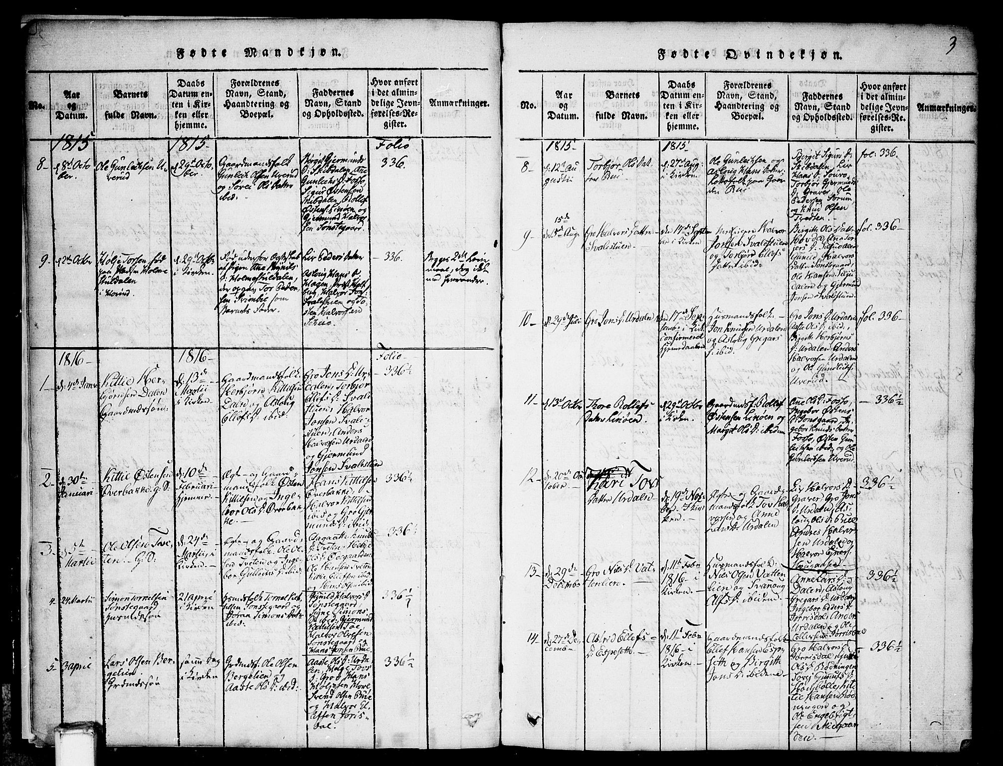 Gransherad kirkebøker, SAKO/A-267/G/Gb/L0001: Parish register (copy) no. II 1, 1815-1860, p. 3