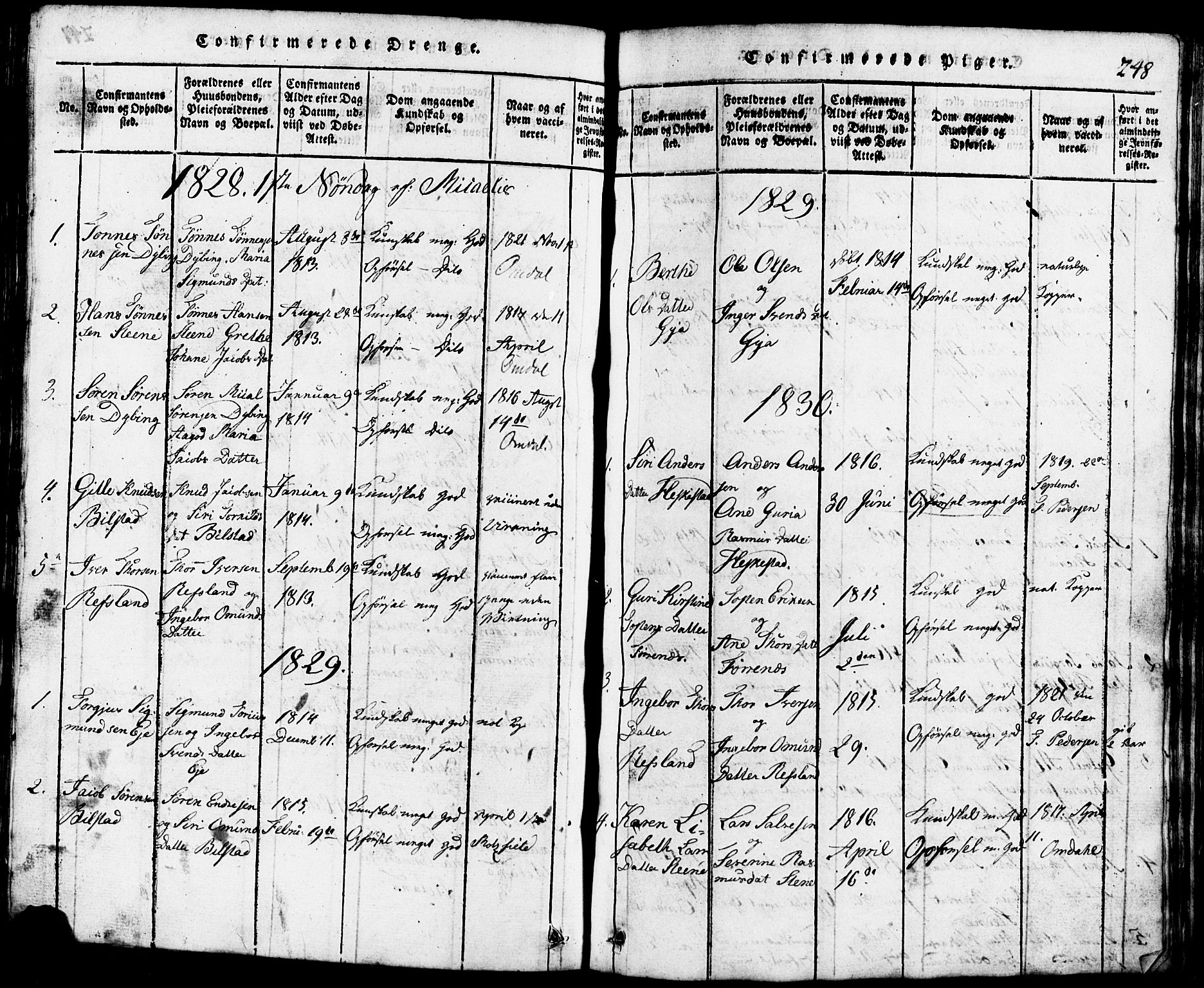Lund sokneprestkontor, SAST/A-101809/S07/L0001: Parish register (copy) no. B 1, 1815-1853, p. 248