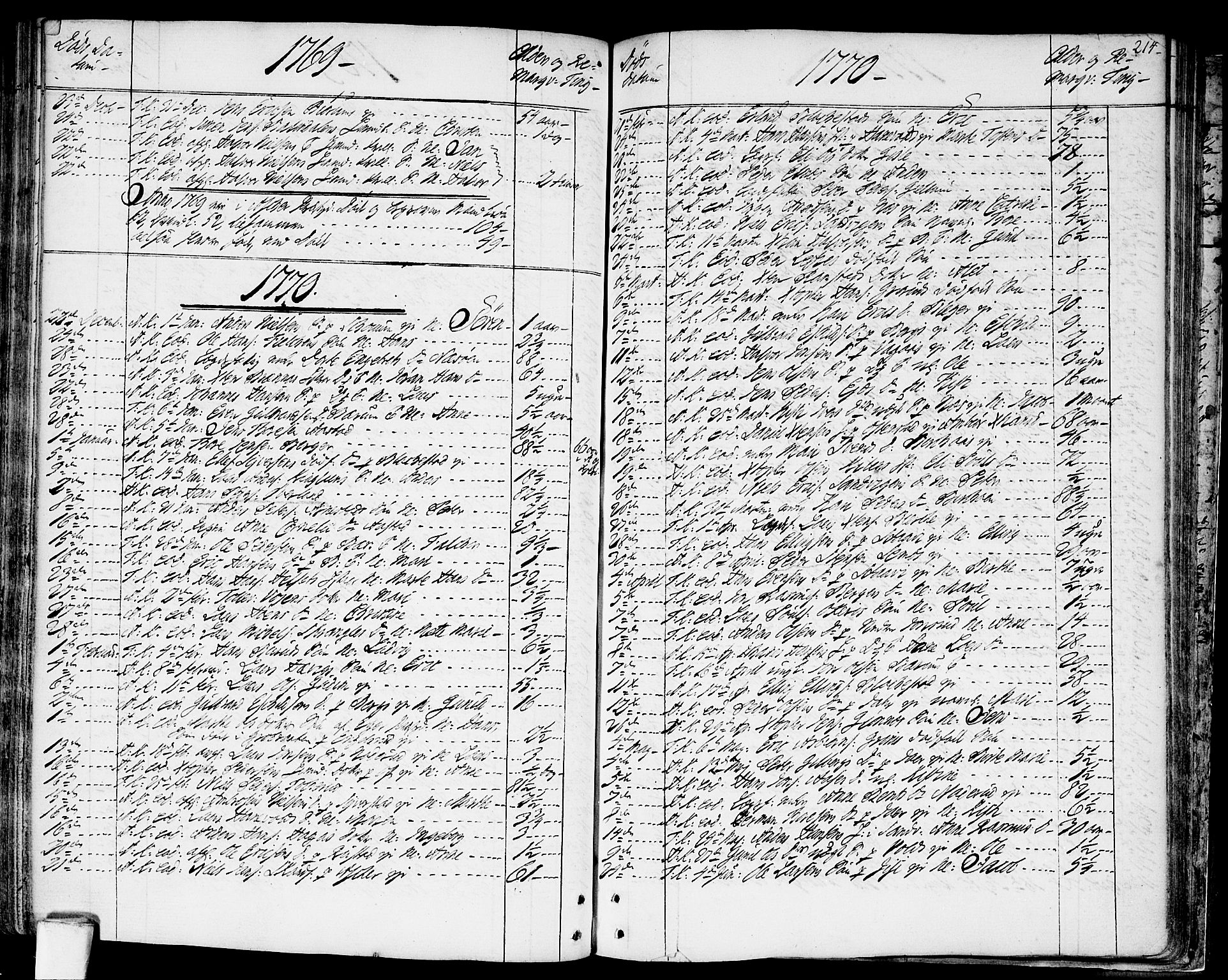 Asker prestekontor Kirkebøker, SAO/A-10256a/F/Fa/L0003: Parish register (official) no. I 3, 1767-1807, p. 214