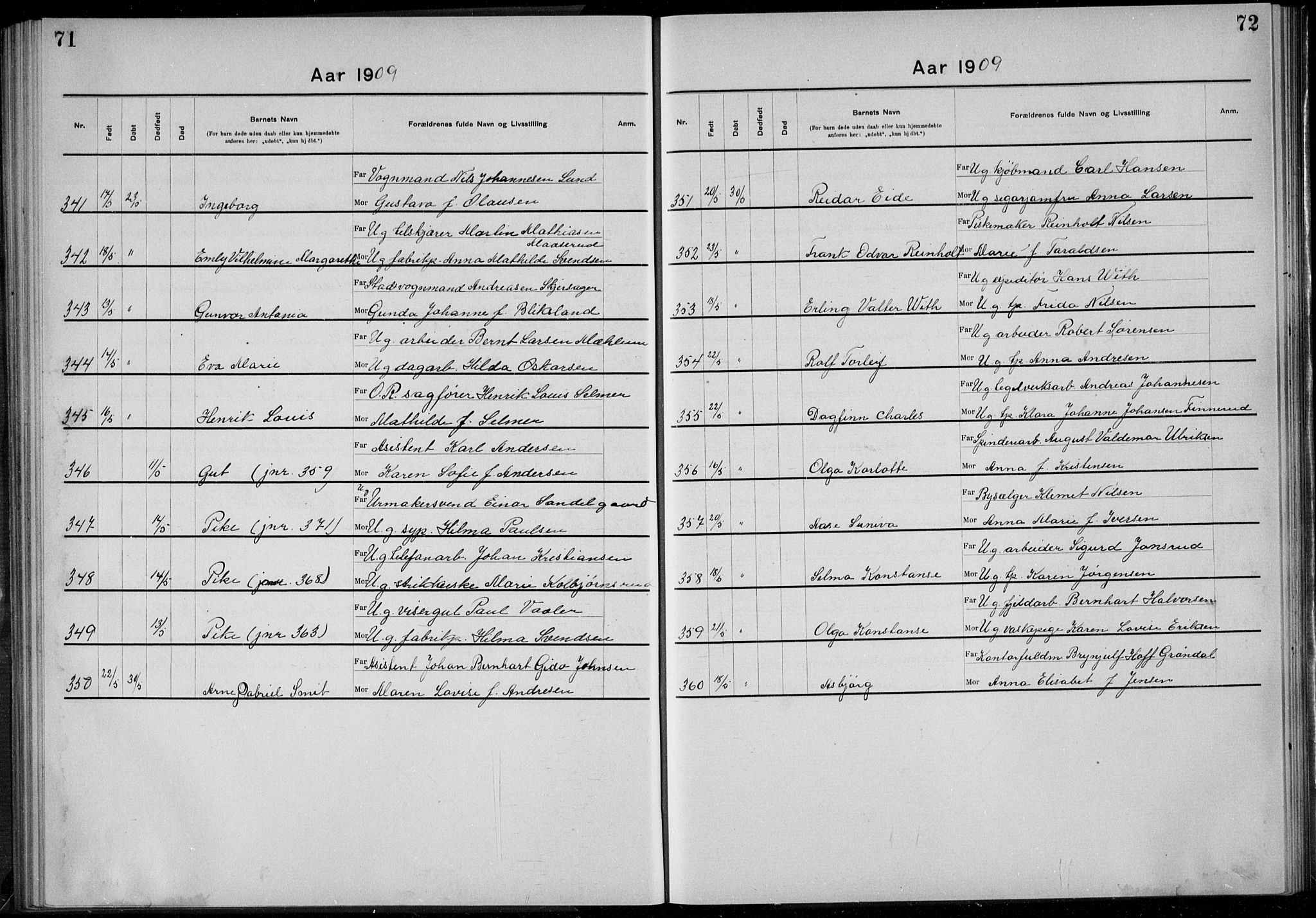 Rikshospitalet prestekontor Kirkebøker, SAO/A-10309b/K/L0006/0003: Baptism register no. 6.3, 1908-1910, p. 71-72