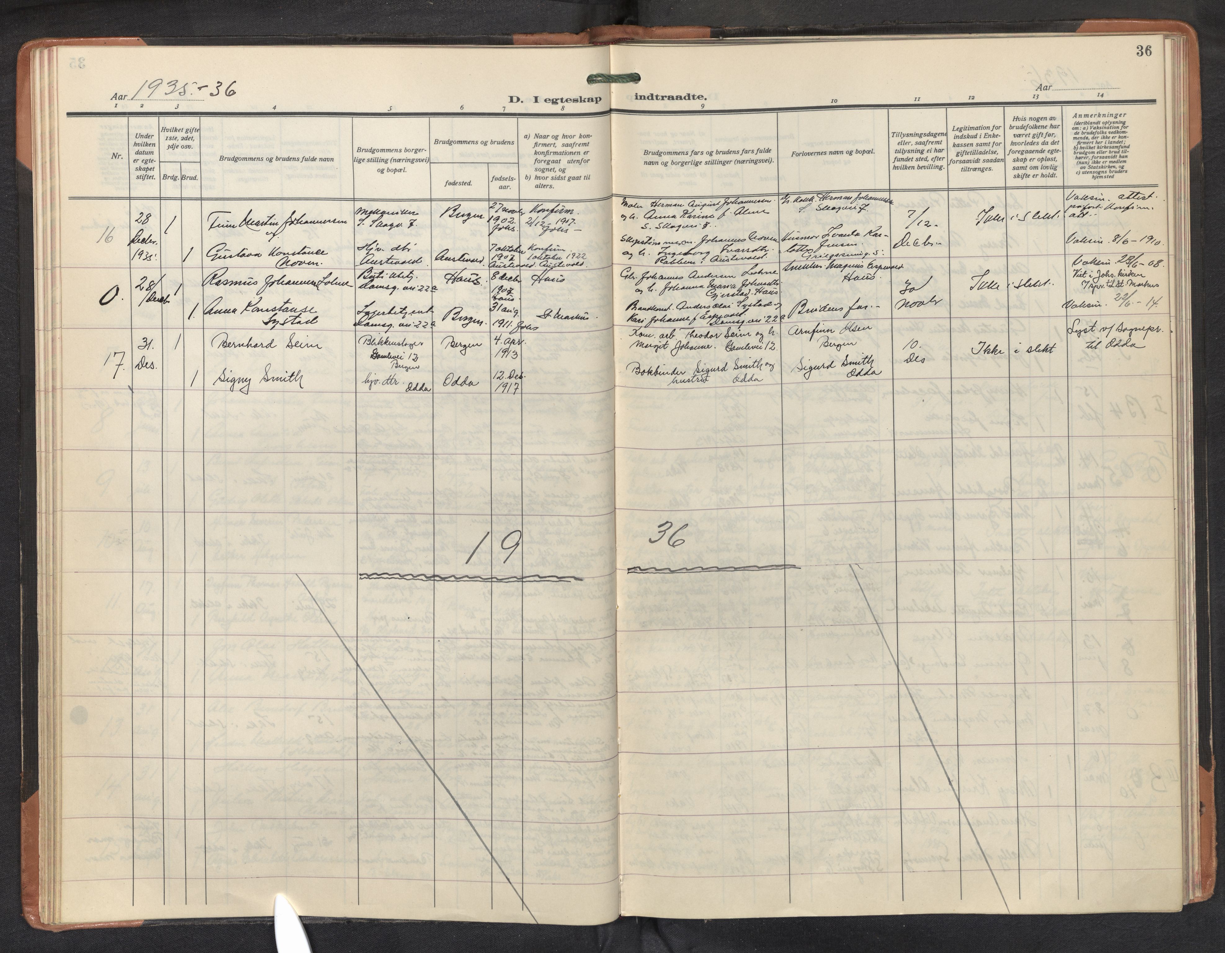 St. Markus sokneprestembete, AV/SAB-A-99935: Parish register (official) no. C 1, 1924-1947, p. 35b-36a