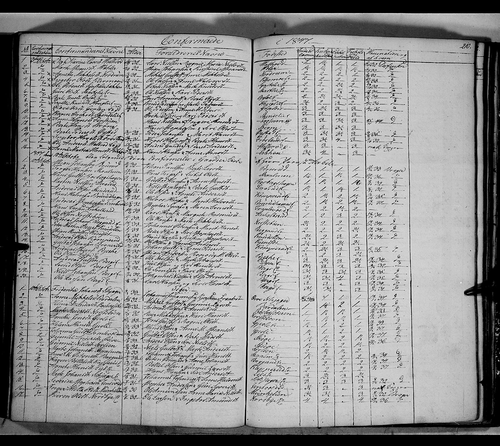 Land prestekontor, AV/SAH-PREST-120/H/Ha/Hab/L0002: Parish register (copy) no. 2, 1833-1849, p. 210