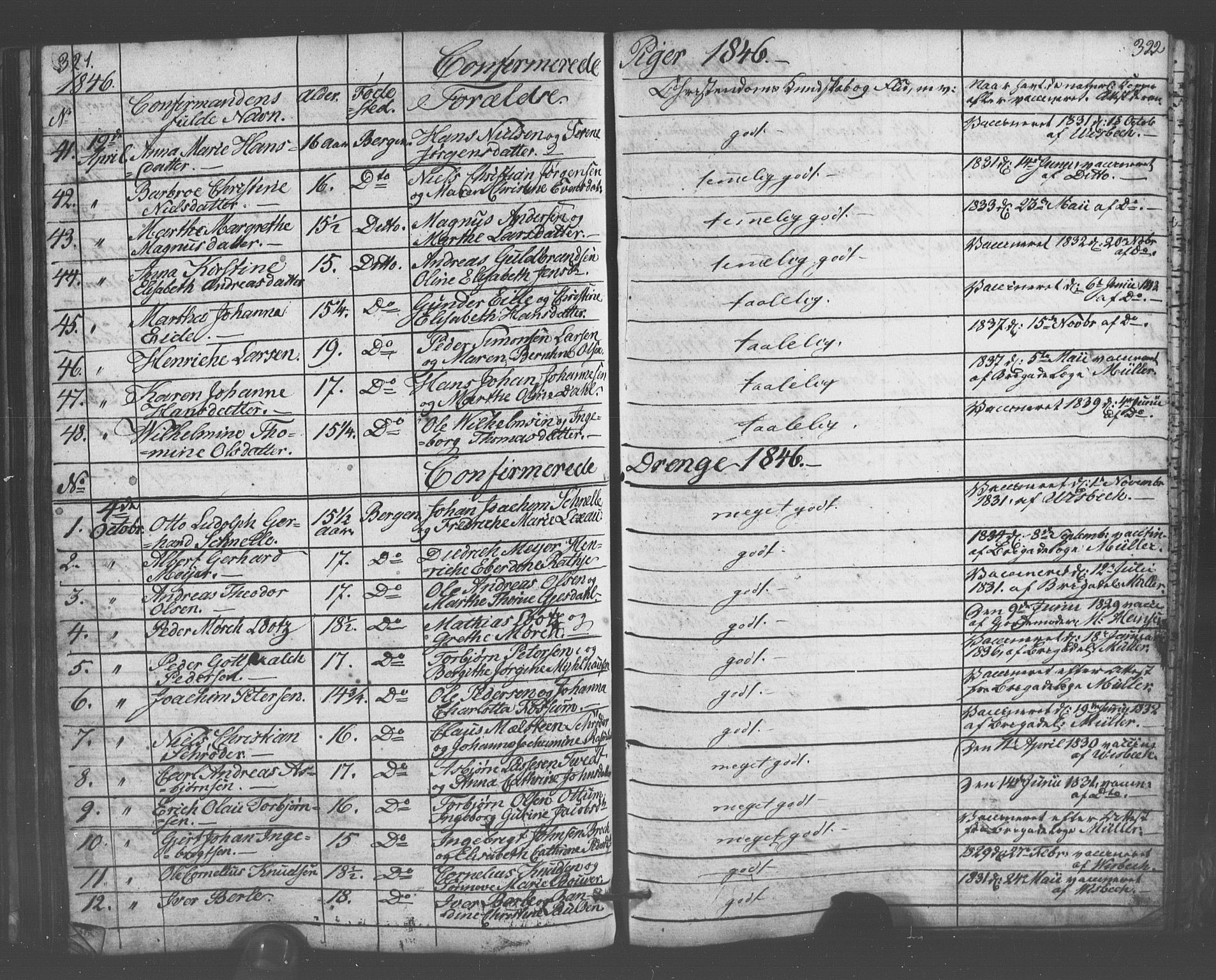 Domkirken sokneprestembete, AV/SAB-A-74801/H/Haa/L0063: Curate's parish register no. A 1, 1821-1848, p. 321-322