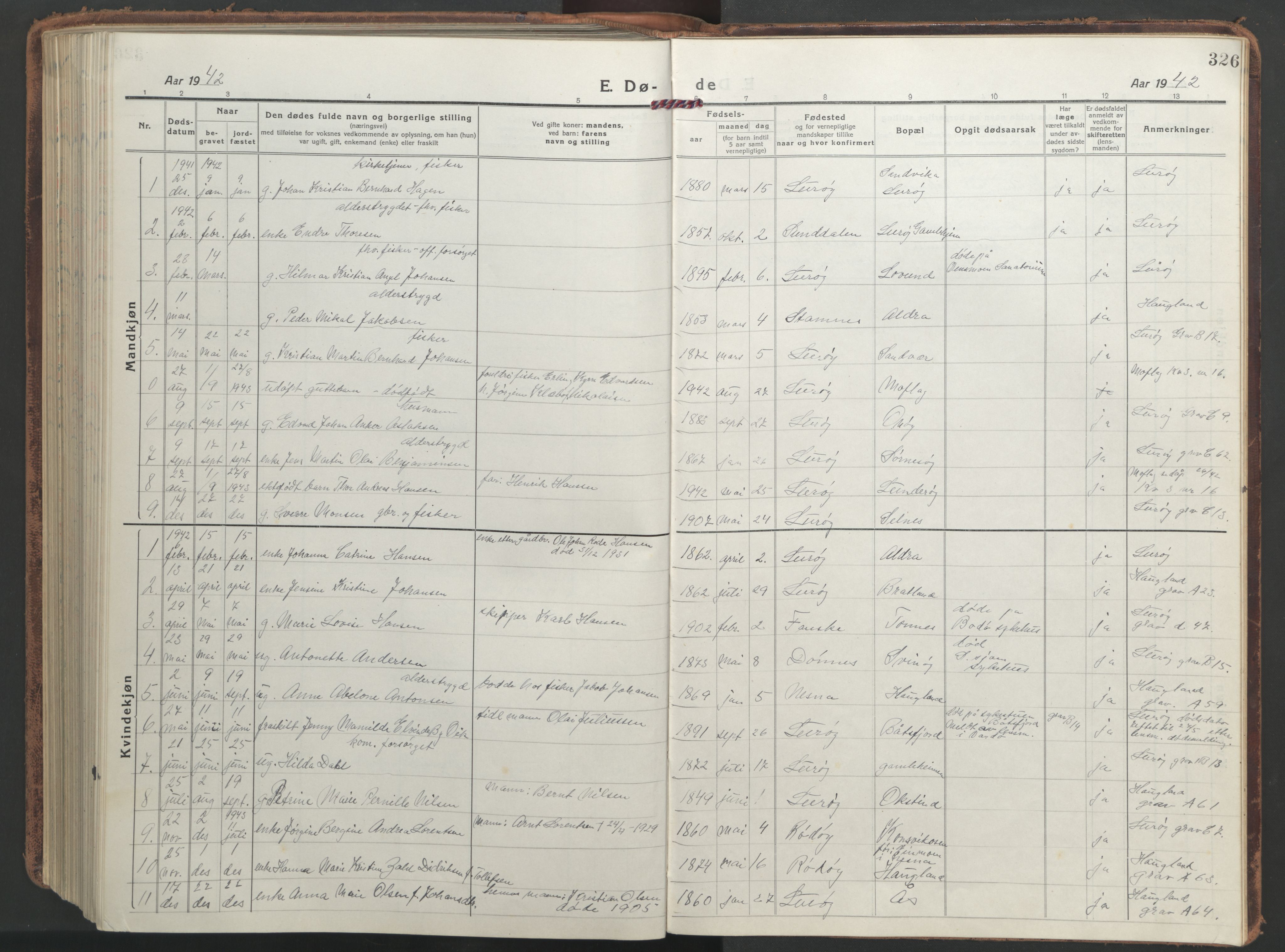 Ministerialprotokoller, klokkerbøker og fødselsregistre - Nordland, SAT/A-1459/839/L0574: Parish register (copy) no. 839C04, 1918-1950, p. 326