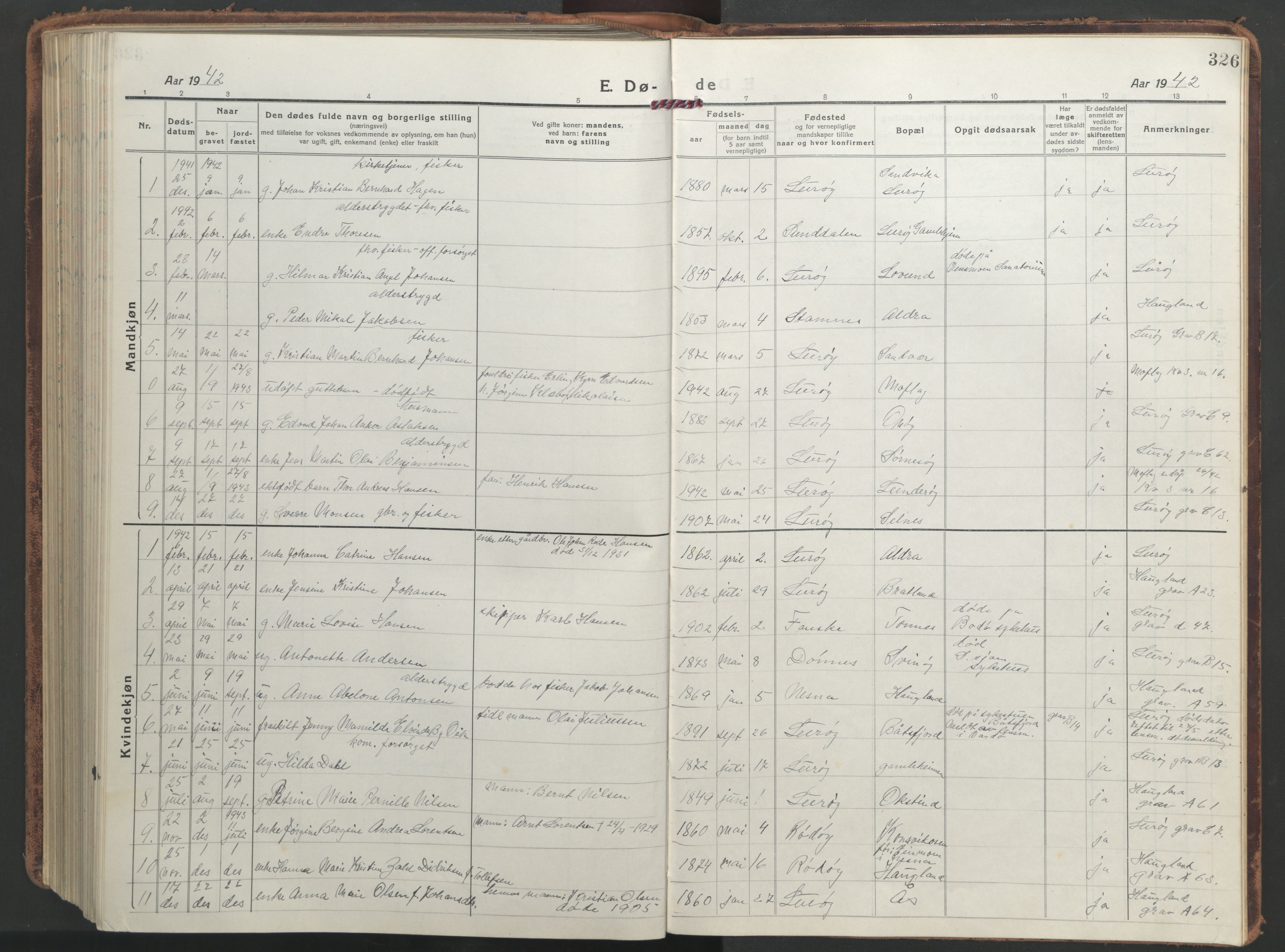 Ministerialprotokoller, klokkerbøker og fødselsregistre - Nordland, AV/SAT-A-1459/839/L0574: Parish register (copy) no. 839C04, 1918-1950, p. 326