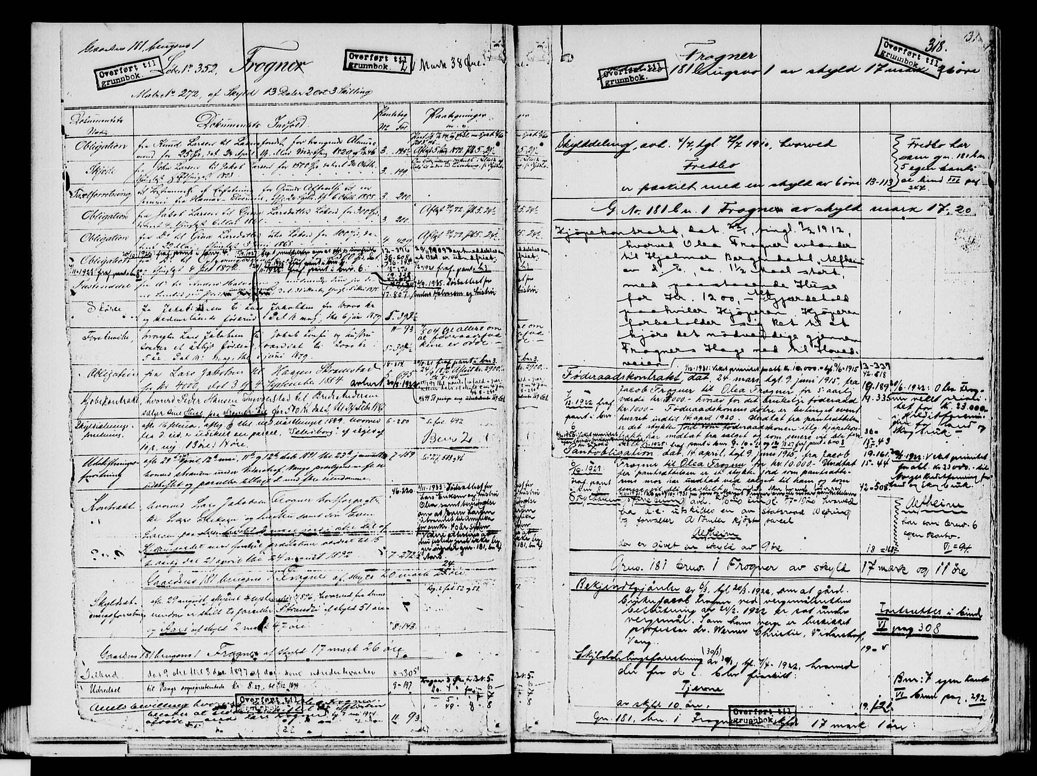 Nord-Hedmark sorenskriveri, SAH/TING-012/H/Ha/Had/Hade/L0001B: Mortgage register no. 4.1b, 1871-1940, p. 318