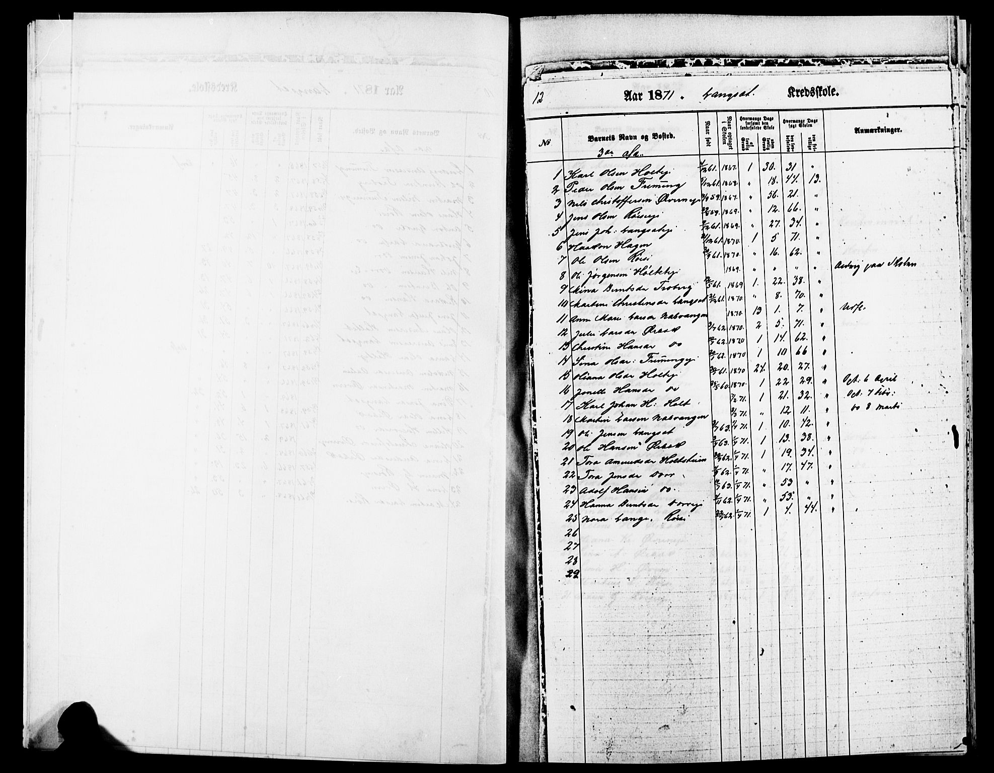 Eidsvoll prestekontor Kirkebøker, AV/SAO-A-10888/O/Oa/L0004: Other parish register no. 4, 1870-1896, p. 12