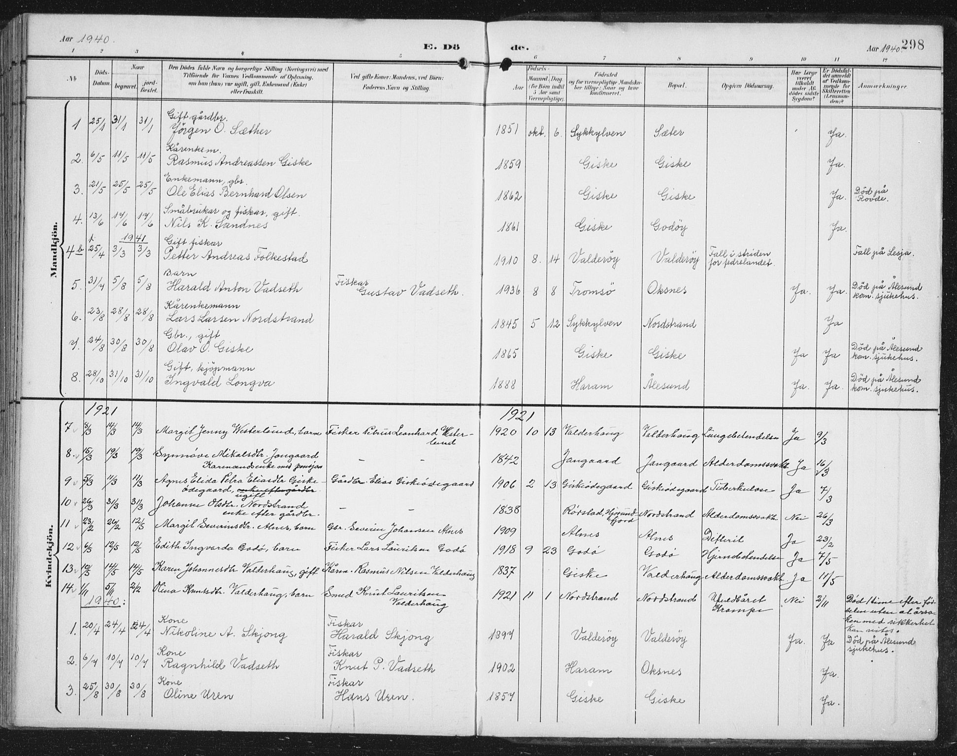 Ministerialprotokoller, klokkerbøker og fødselsregistre - Møre og Romsdal, AV/SAT-A-1454/534/L0489: Parish register (copy) no. 534C01, 1899-1941, p. 298