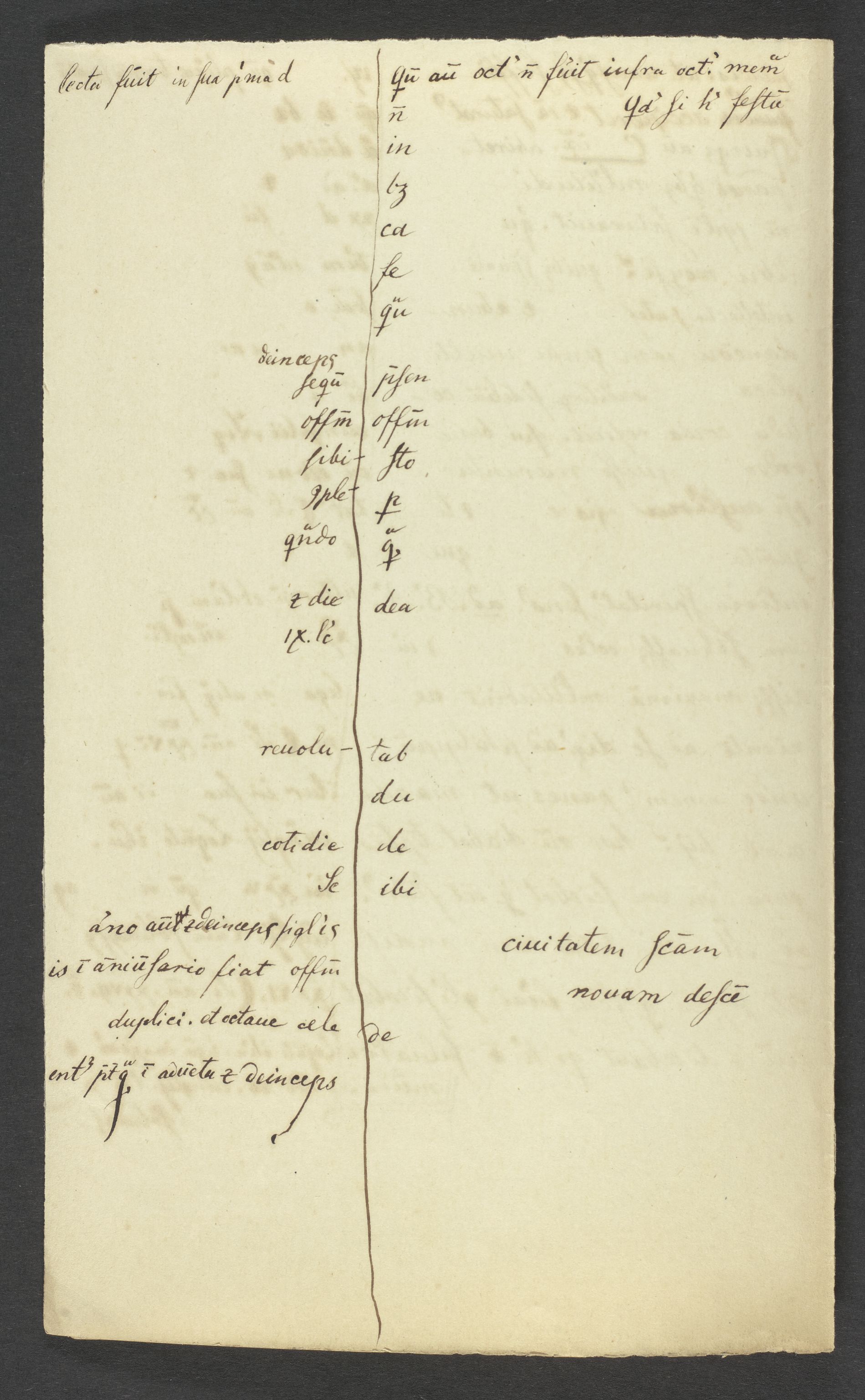 Tellefsen, Johan Christian, AV/RA-PA-0792/Fc/L0003: Membranfragmenter, 1100-1536, p. 99