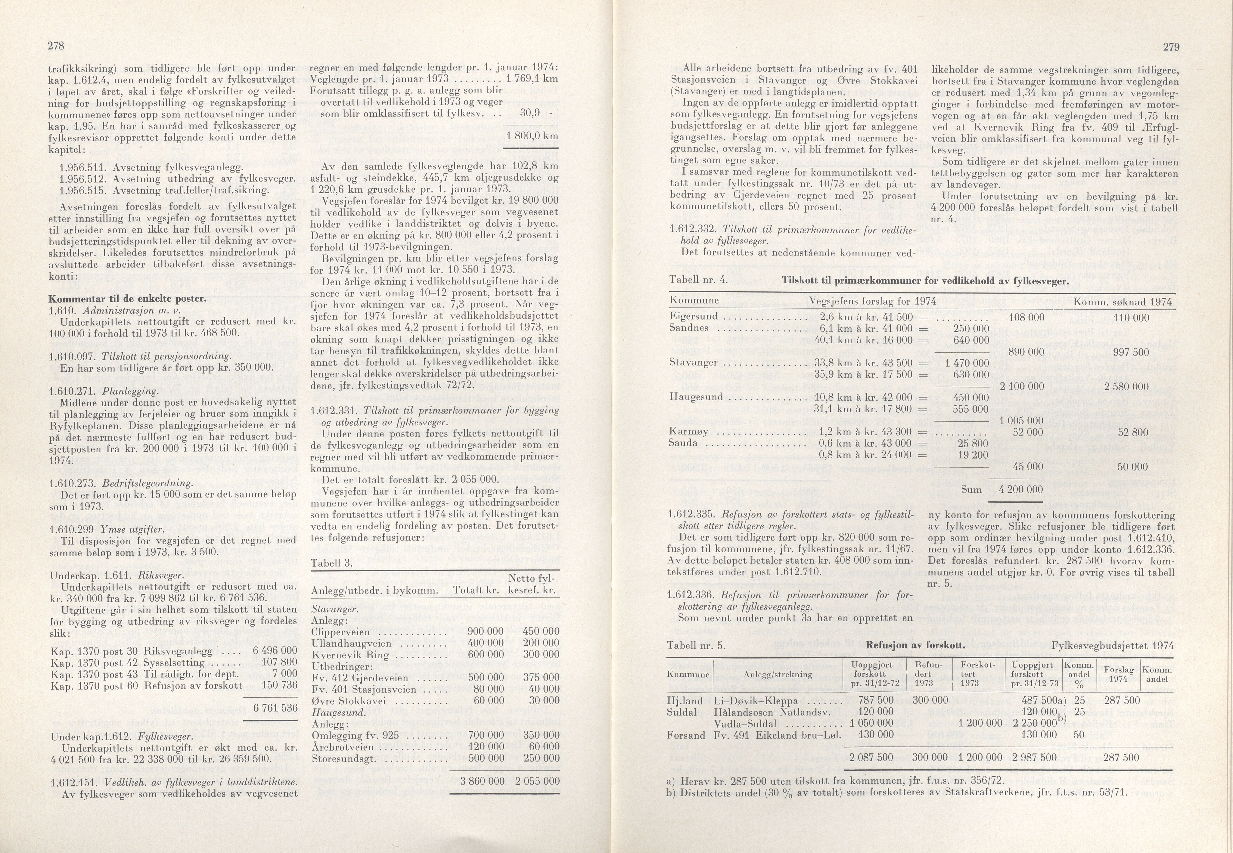 Rogaland fylkeskommune - Fylkesrådmannen , IKAR/A-900/A/Aa/Aaa/L0093: Møtebok , 1973, p. 278-279