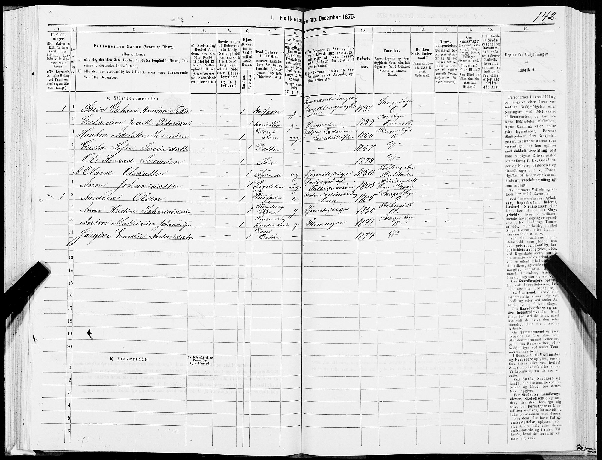 SAT, 1875 census for 1744P Overhalla, 1875, p. 3142