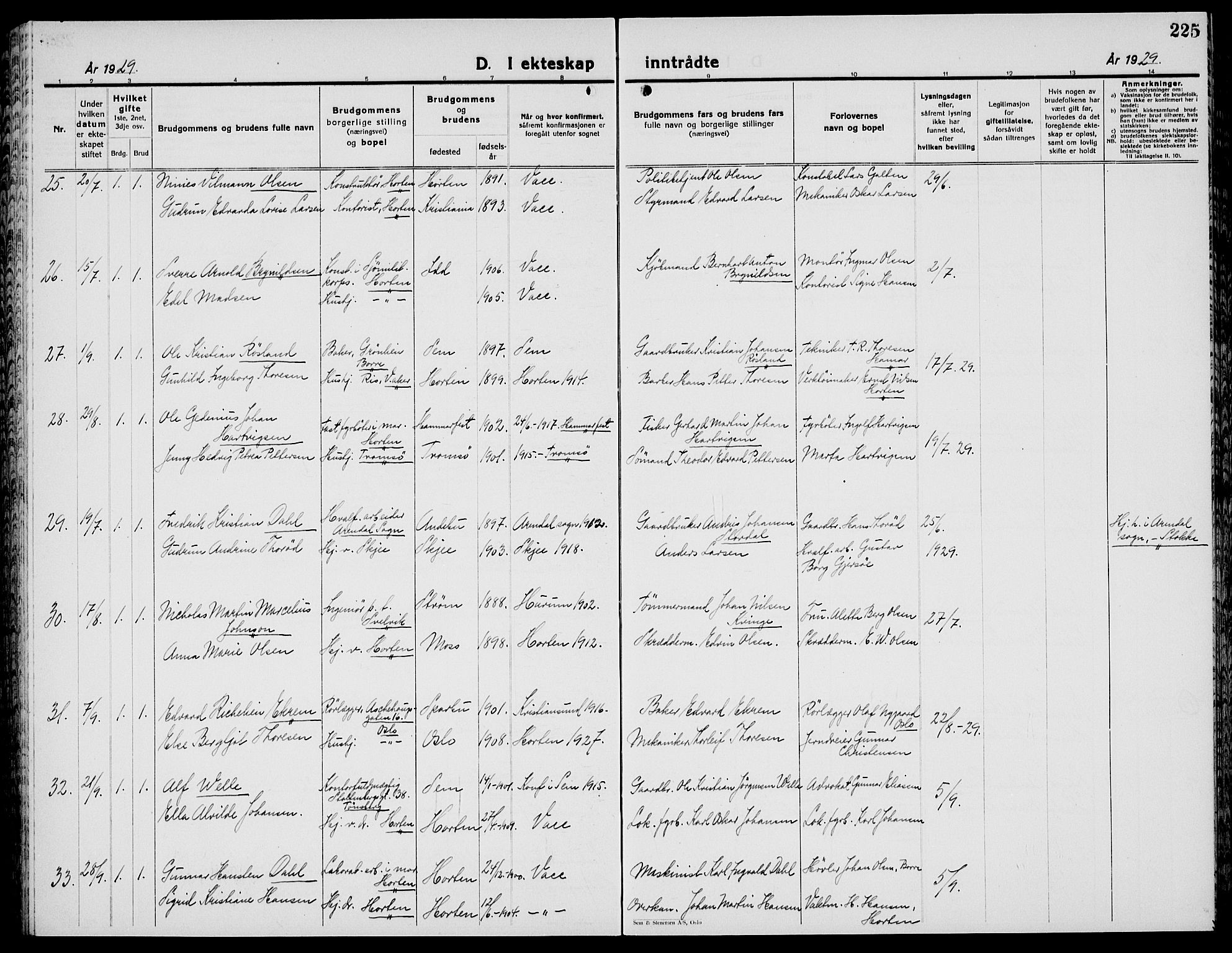 Horten kirkebøker, AV/SAKO-A-348/G/Ga/L0009: Parish register (copy) no. 9, 1926-1936, p. 225