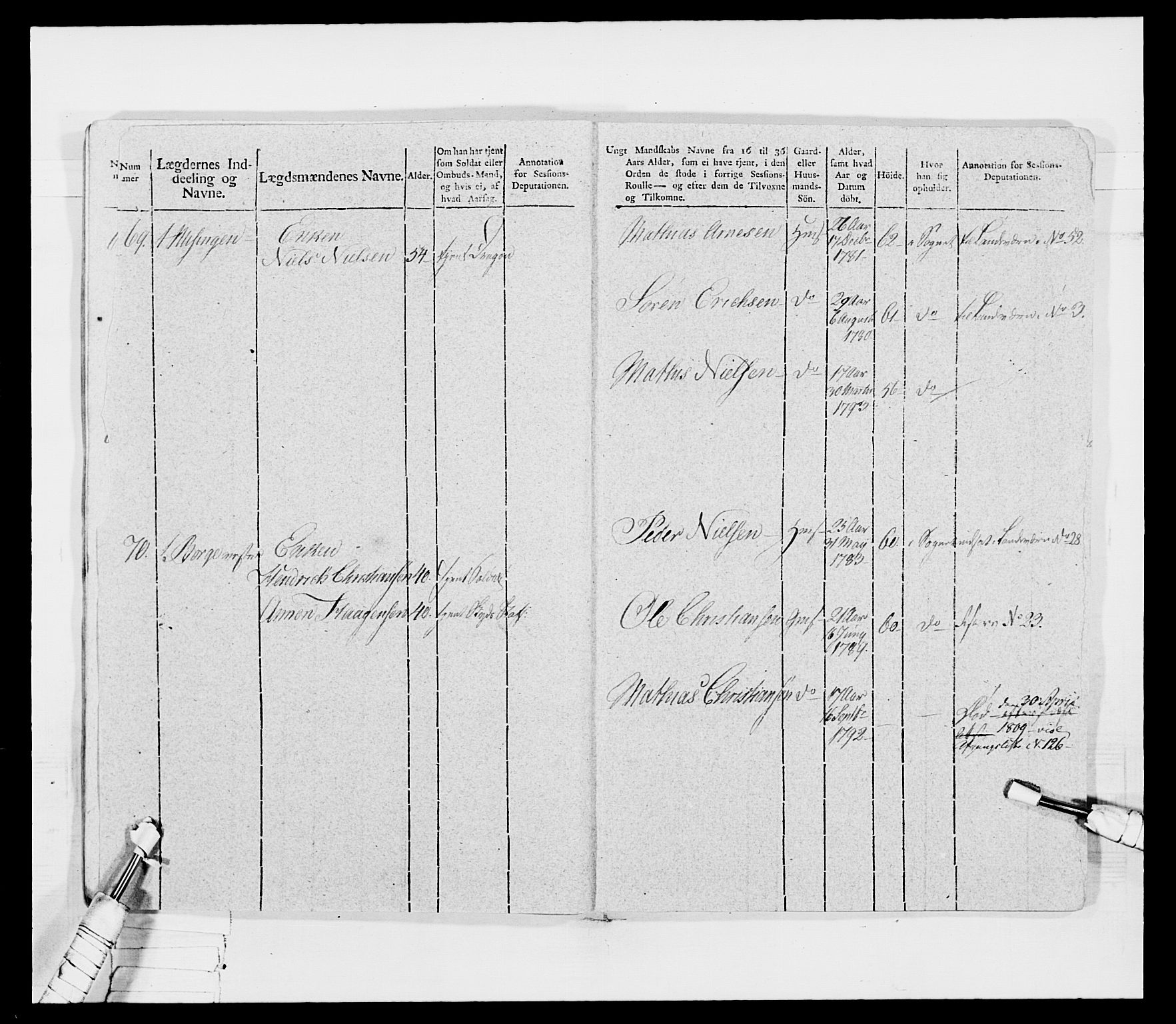 Generalitets- og kommissariatskollegiet, Det kongelige norske kommissariatskollegium, AV/RA-EA-5420/E/Eh/L0030b: Sønnafjelske gevorbne infanteriregiment, 1810, p. 344