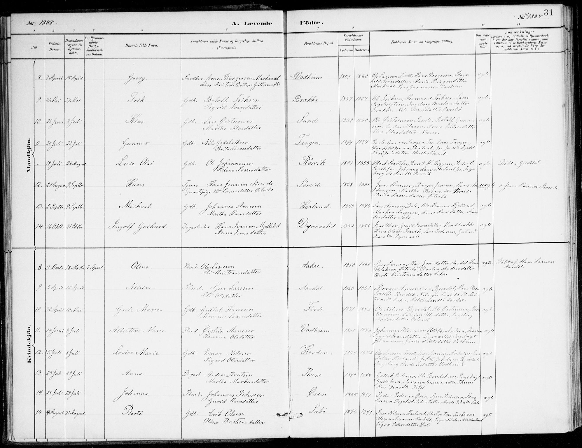 Lavik sokneprestembete, AV/SAB-A-80901: Parish register (official) no. C 1, 1882-1904, p. 31