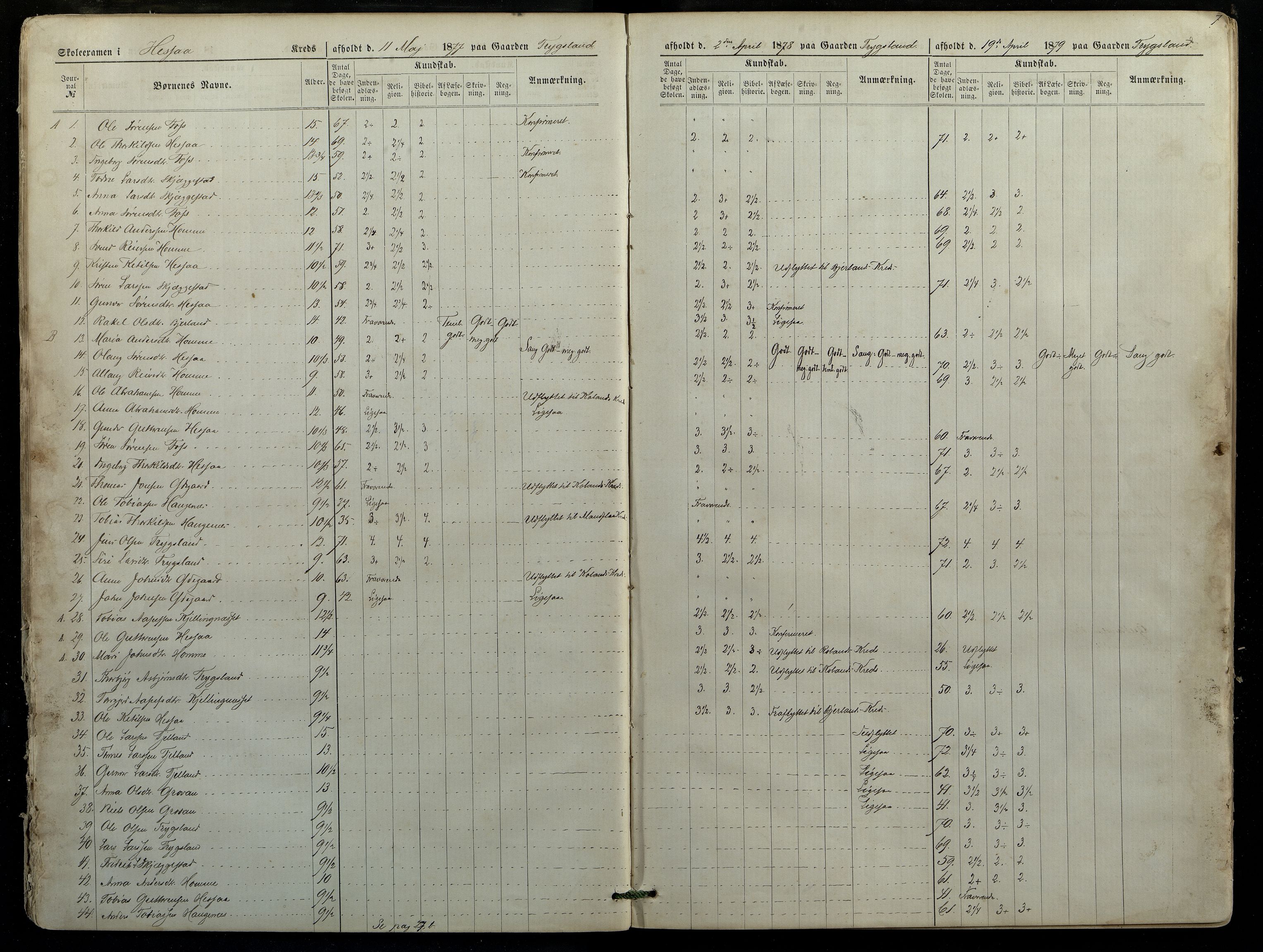 Bjelland og Grindheim kommune - De Enkelte Skoler og Kretser, ARKSOR/1027BG550/G/L0003: Eksamensprotokoll, Bjelland, Grindheim og Finsland, 1877-1887