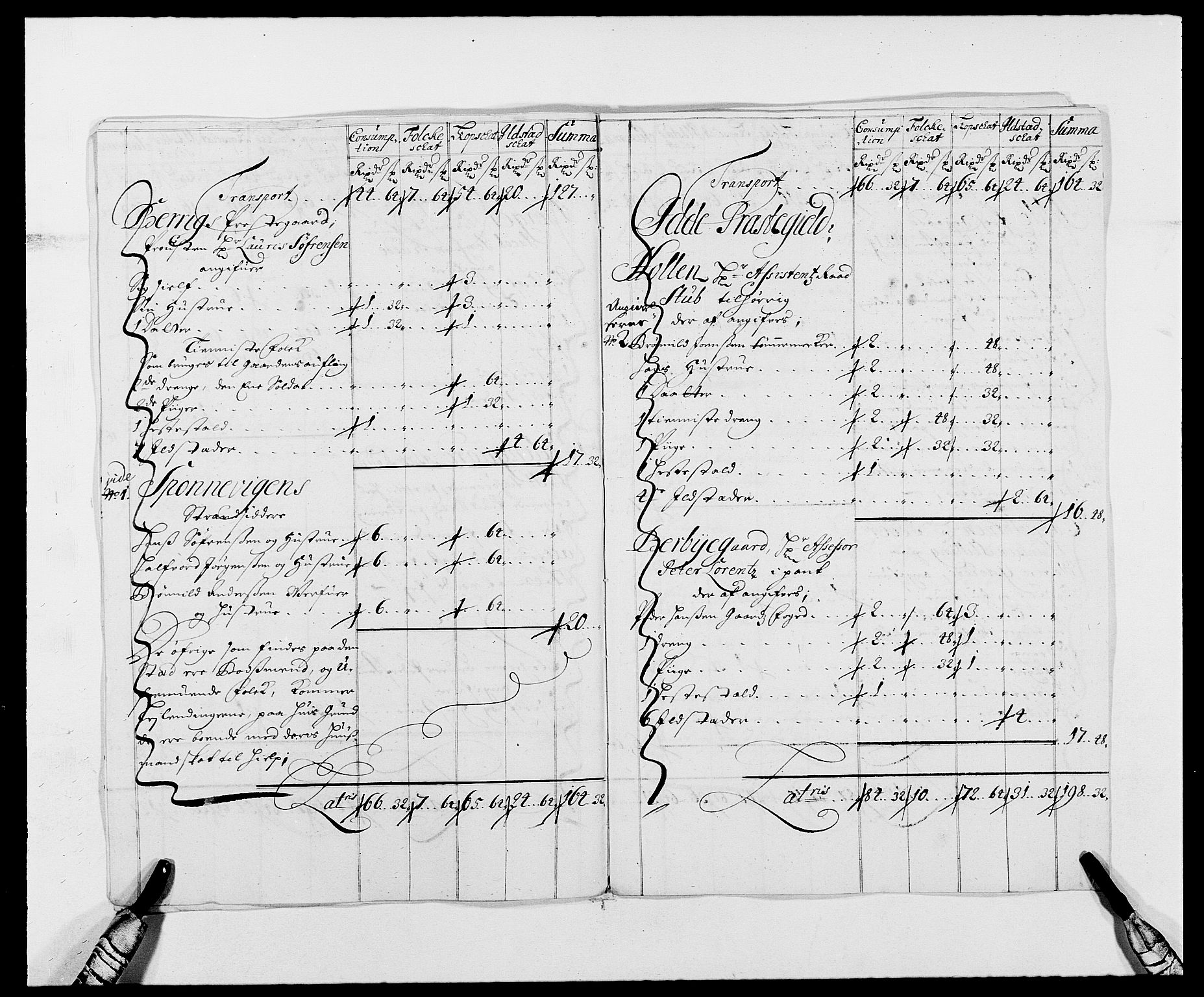 Rentekammeret inntil 1814, Reviderte regnskaper, Fogderegnskap, AV/RA-EA-4092/R01/L0010: Fogderegnskap Idd og Marker, 1690-1691, p. 265