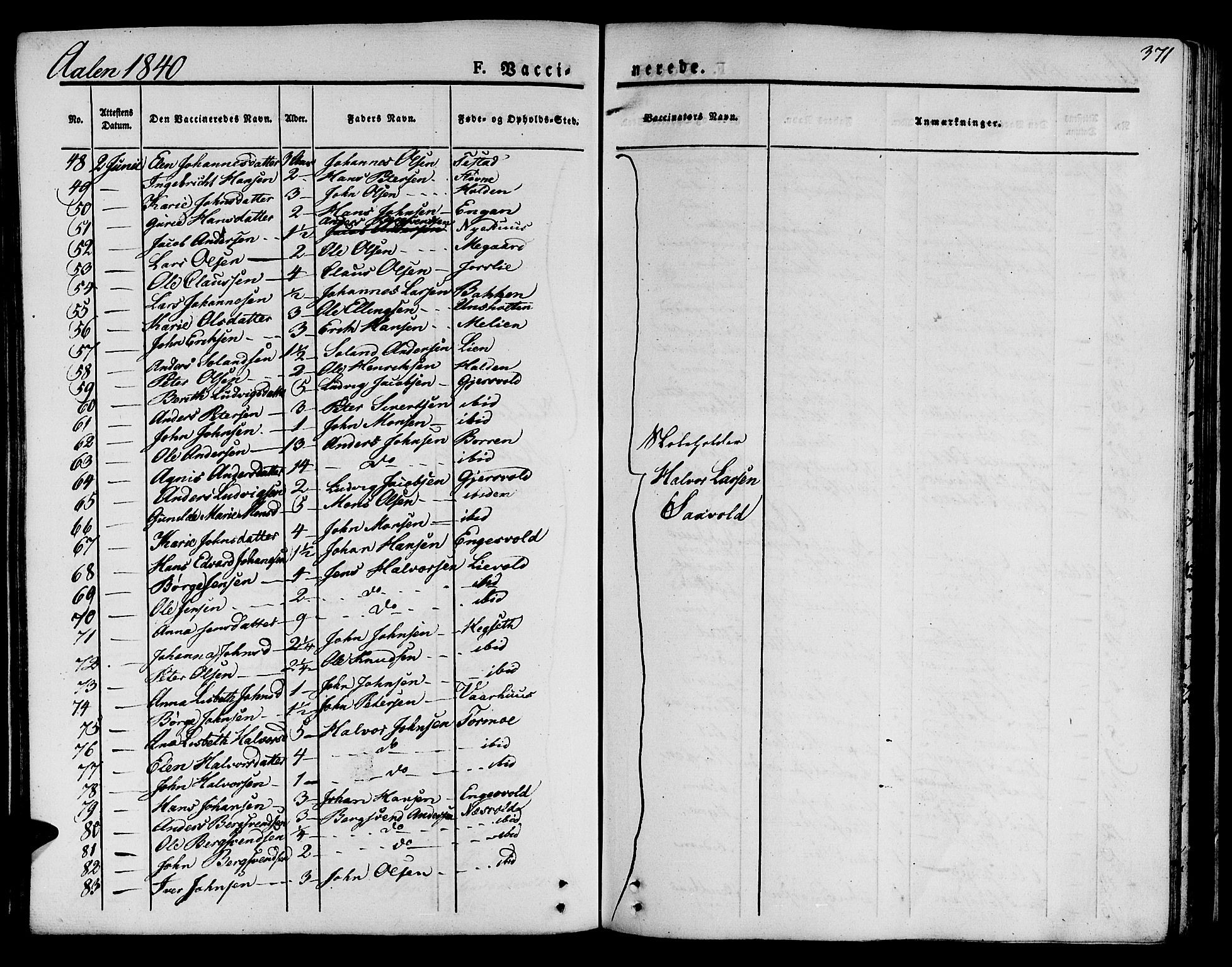 Ministerialprotokoller, klokkerbøker og fødselsregistre - Sør-Trøndelag, SAT/A-1456/685/L0962: Parish register (official) no. 685A05 /3, 1829-1845, p. 371