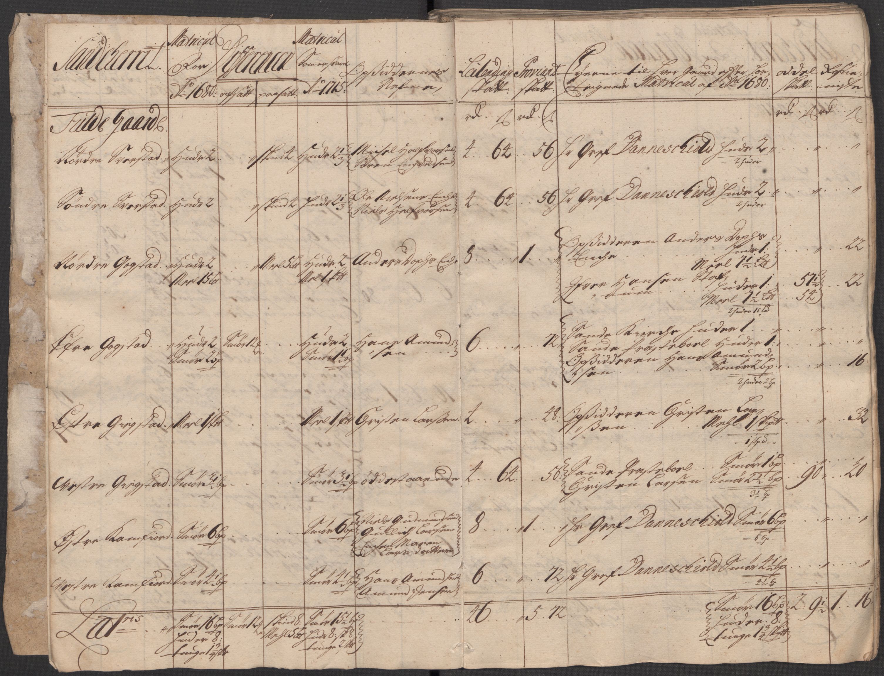 Rentekammeret inntil 1814, Reviderte regnskaper, Fogderegnskap, AV/RA-EA-4092/R33/L1986: Fogderegnskap Larvik grevskap, 1714-1715, p. 330