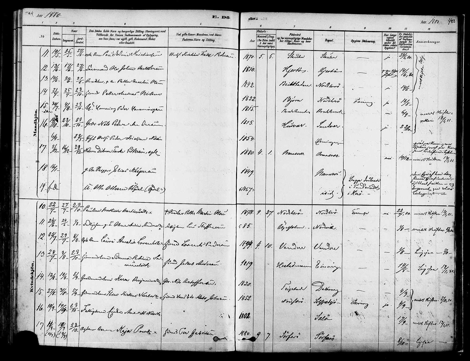 Ministerialprotokoller, klokkerbøker og fødselsregistre - Nordland, AV/SAT-A-1459/834/L0507: Parish register (official) no. 834A05, 1878-1892, p. 422