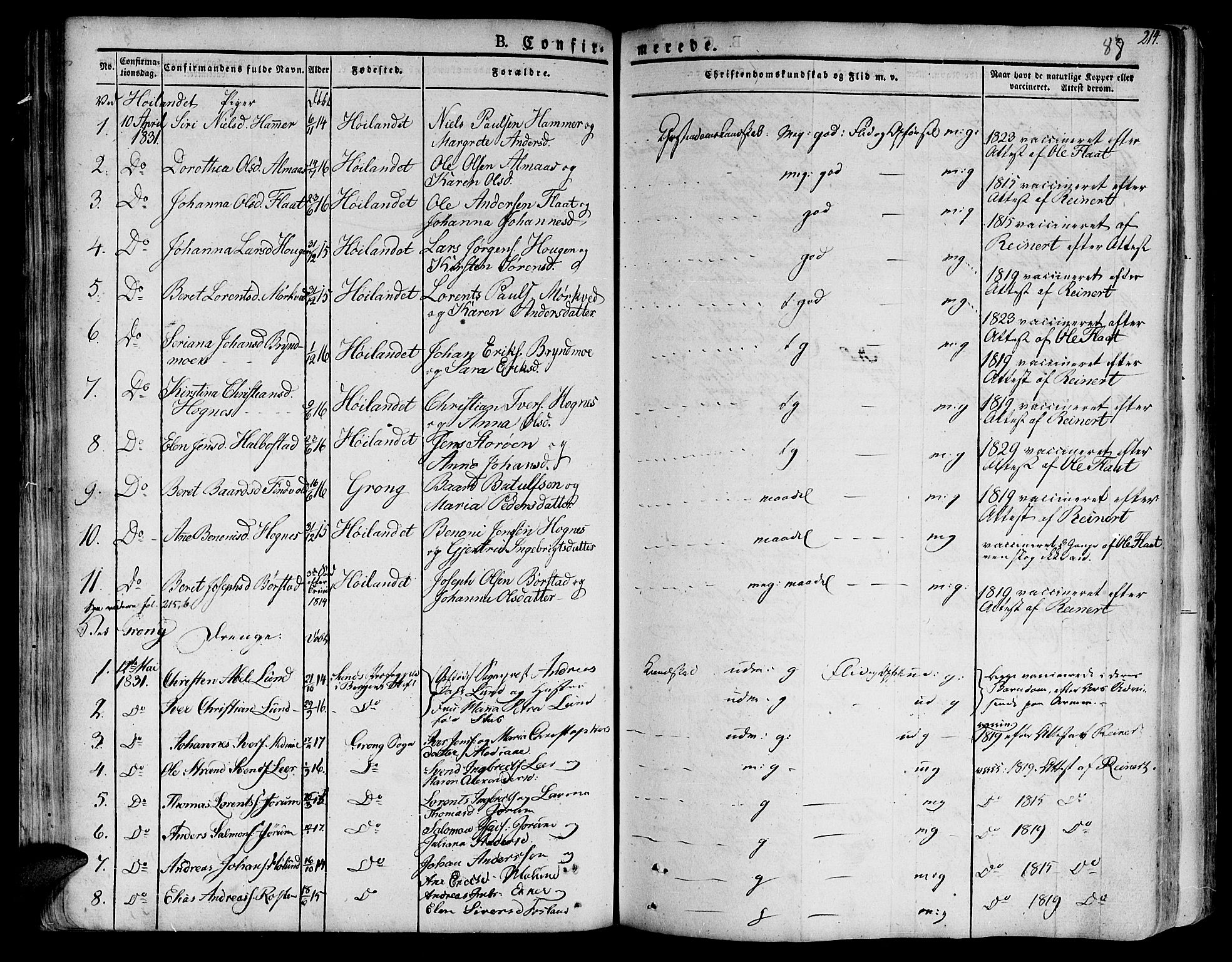 Ministerialprotokoller, klokkerbøker og fødselsregistre - Nord-Trøndelag, SAT/A-1458/758/L0510: Parish register (official) no. 758A01 /1, 1821-1841, p. 88