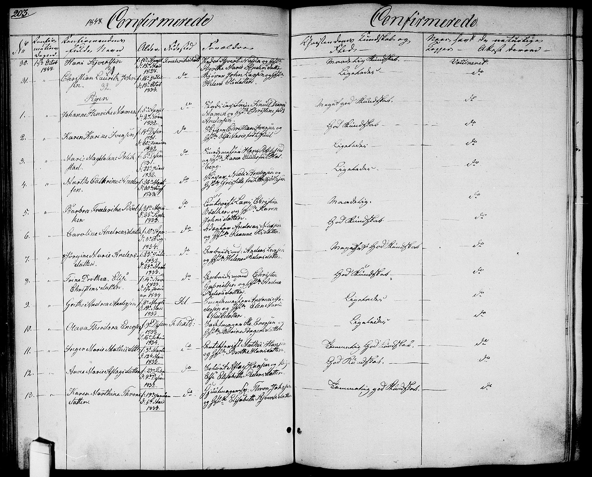 Halden prestekontor Kirkebøker, SAO/A-10909/G/Ga/L0004: Parish register (copy) no. 4, 1845-1854, p. 203