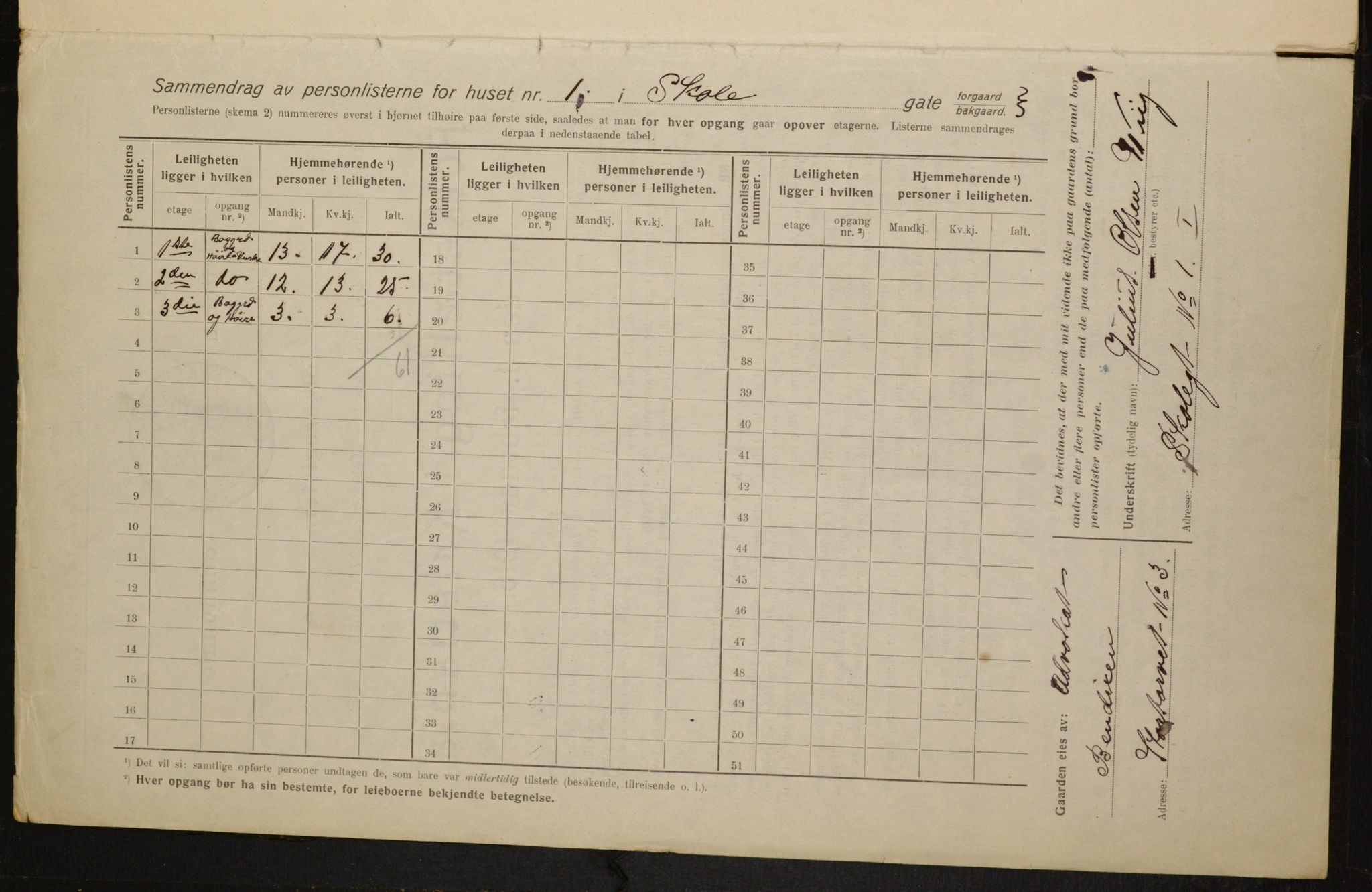 OBA, Municipal Census 1916 for Kristiania, 1916, p. 98629