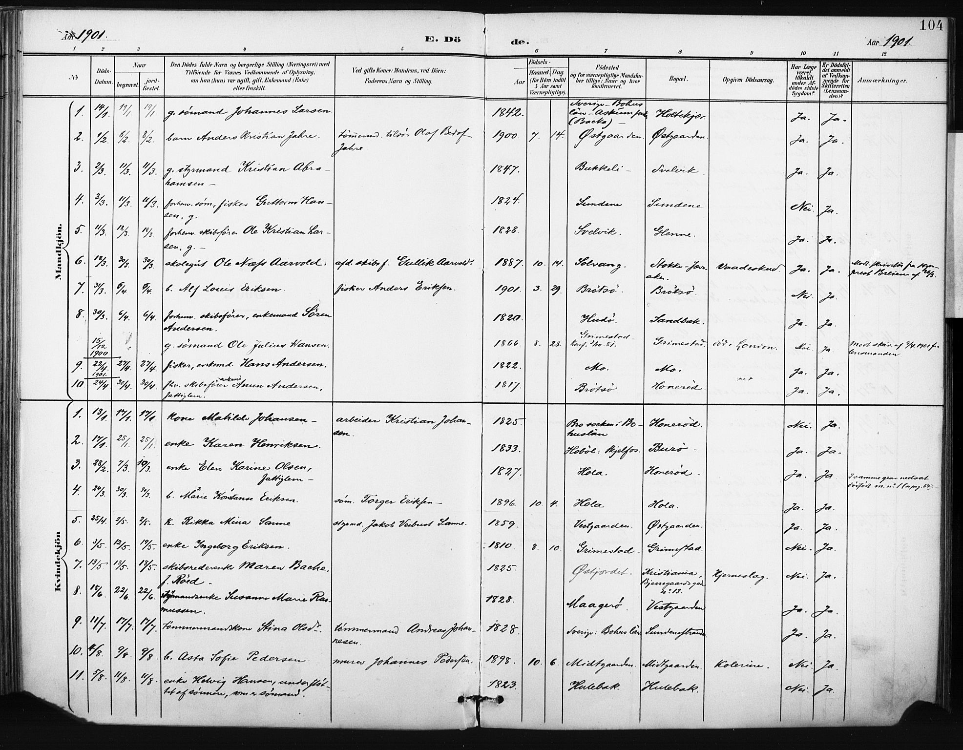 Tjøme kirkebøker, AV/SAKO-A-328/F/Fa/L0005: Parish register (official) no. I 5, 1901-1909, p. 104