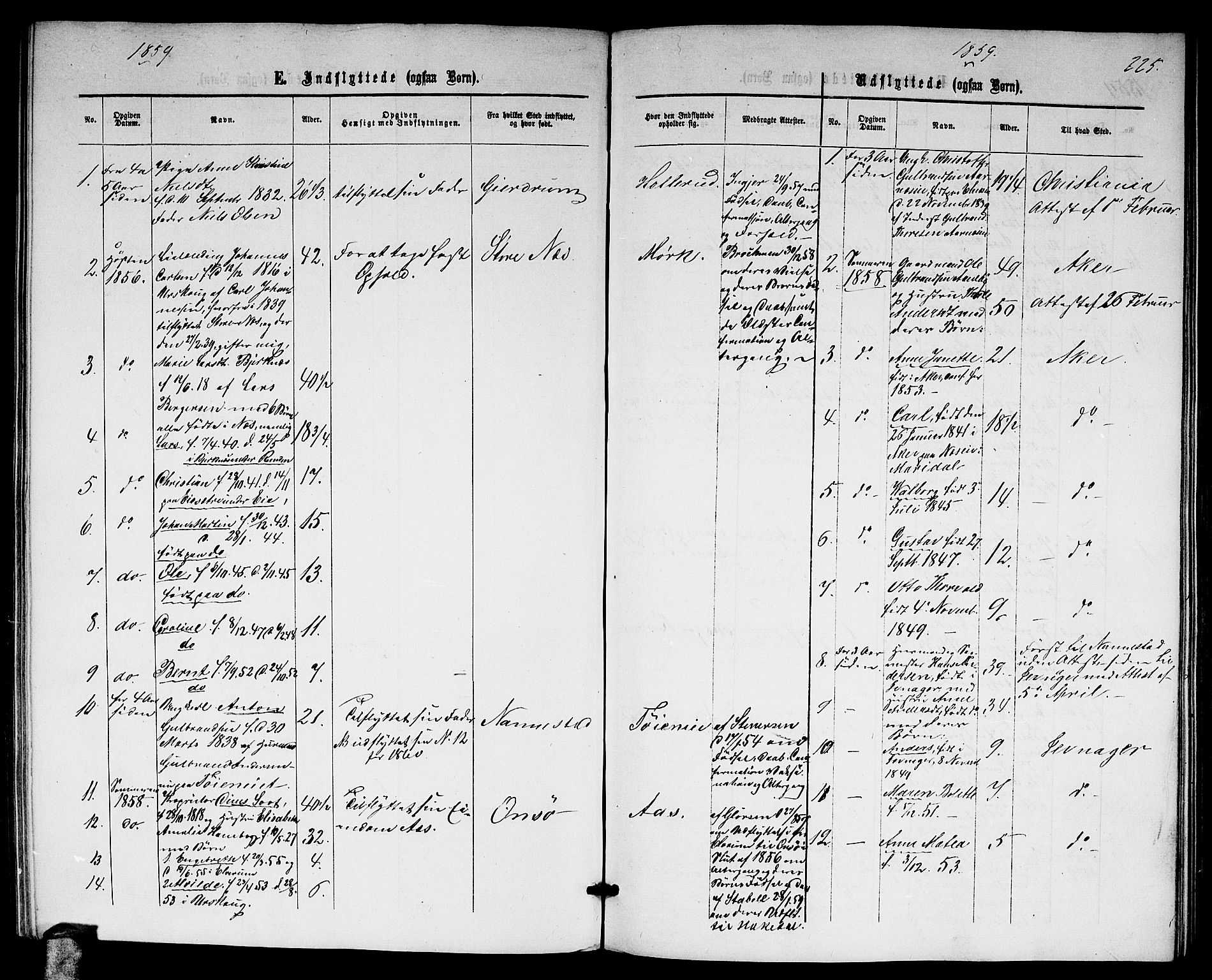 Nittedal prestekontor Kirkebøker, SAO/A-10365a/G/Gb/L0001: Parish register (copy) no. II 1, 1859-1878, p. 225