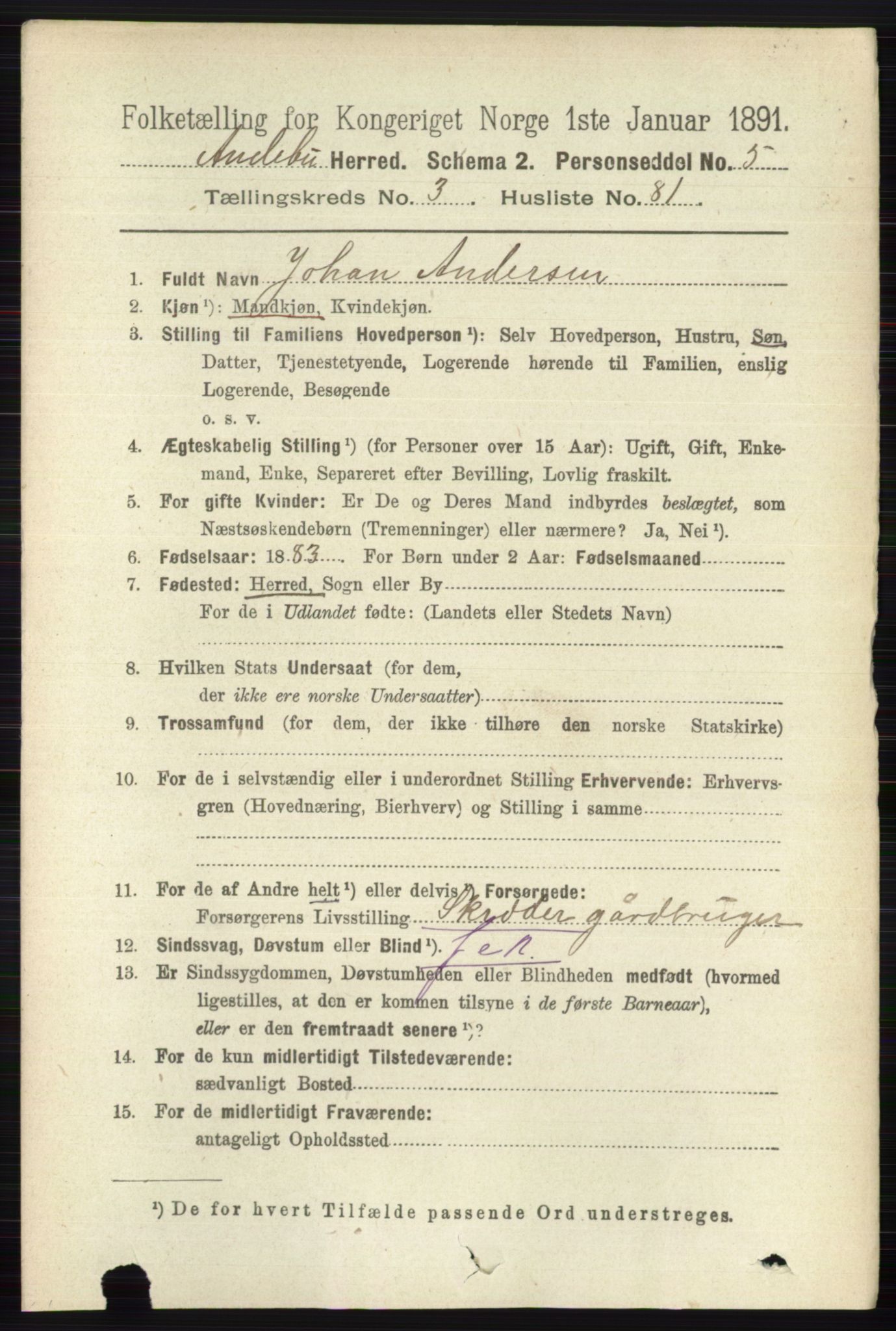 RA, 1891 census for 0719 Andebu, 1891, p. 1938