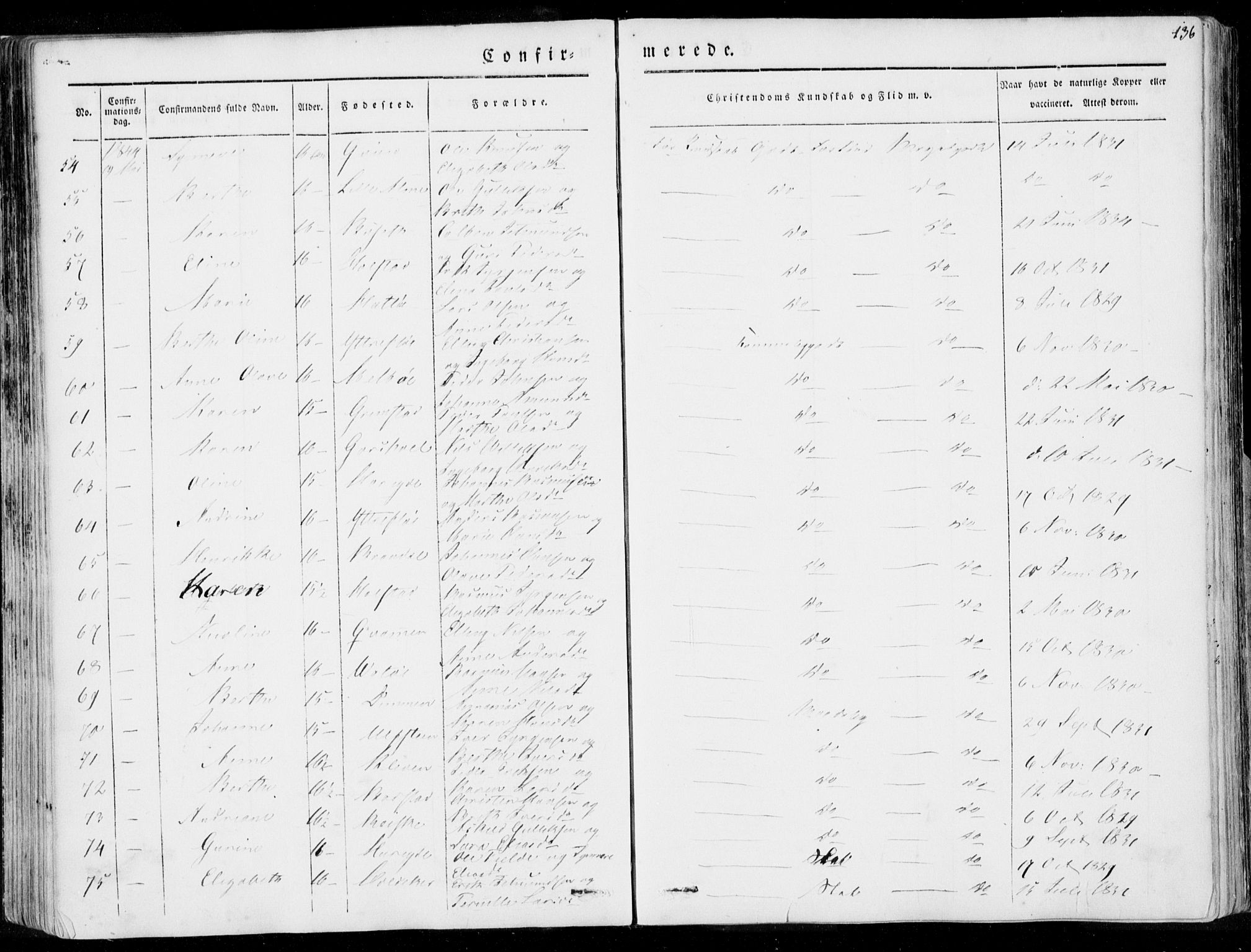 Ministerialprotokoller, klokkerbøker og fødselsregistre - Møre og Romsdal, AV/SAT-A-1454/509/L0104: Parish register (official) no. 509A02, 1833-1847, p. 136