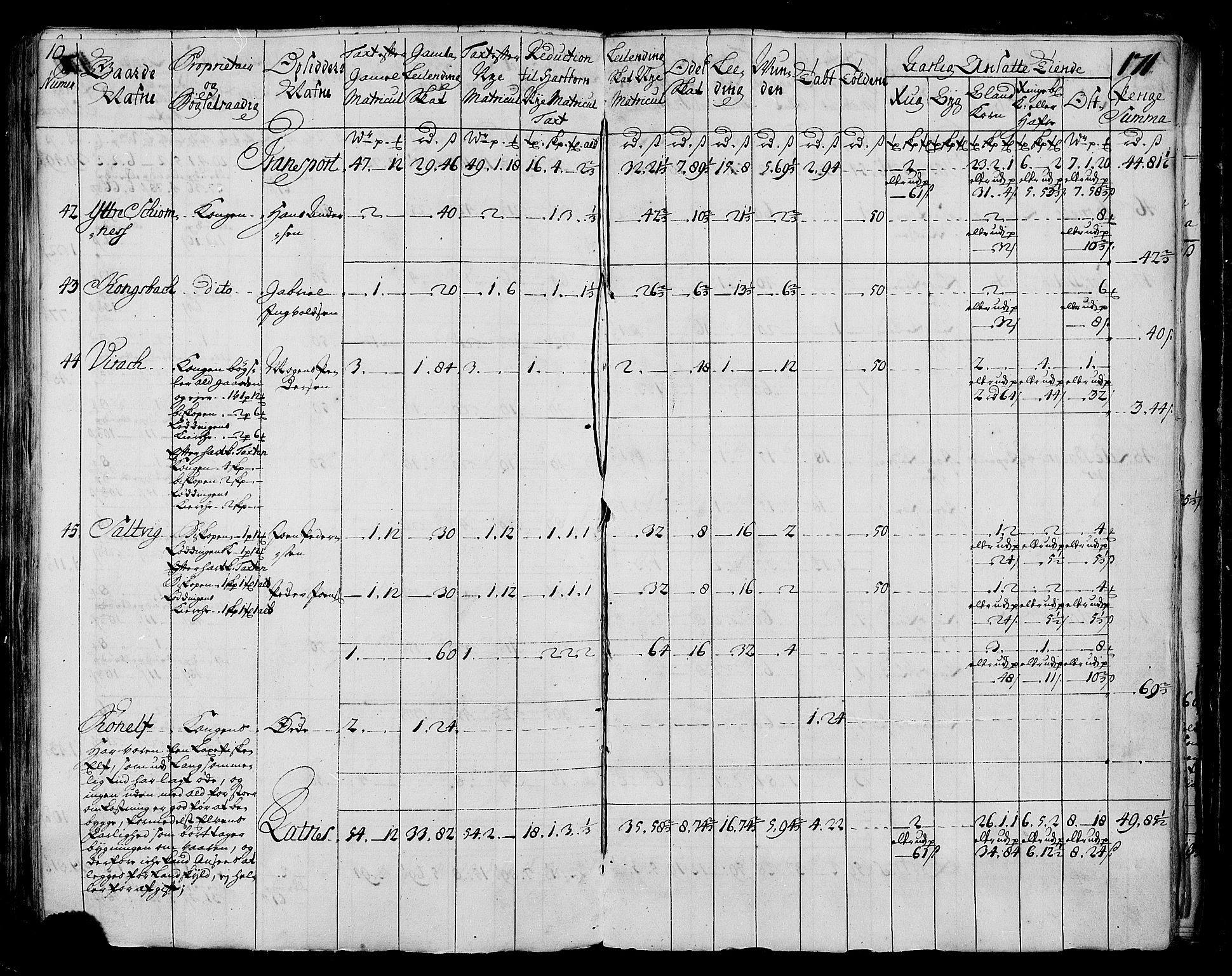 Rentekammeret inntil 1814, Realistisk ordnet avdeling, AV/RA-EA-4070/N/Nb/Nbf/L0173: Salten matrikkelprotokoll, 1723, p. 175