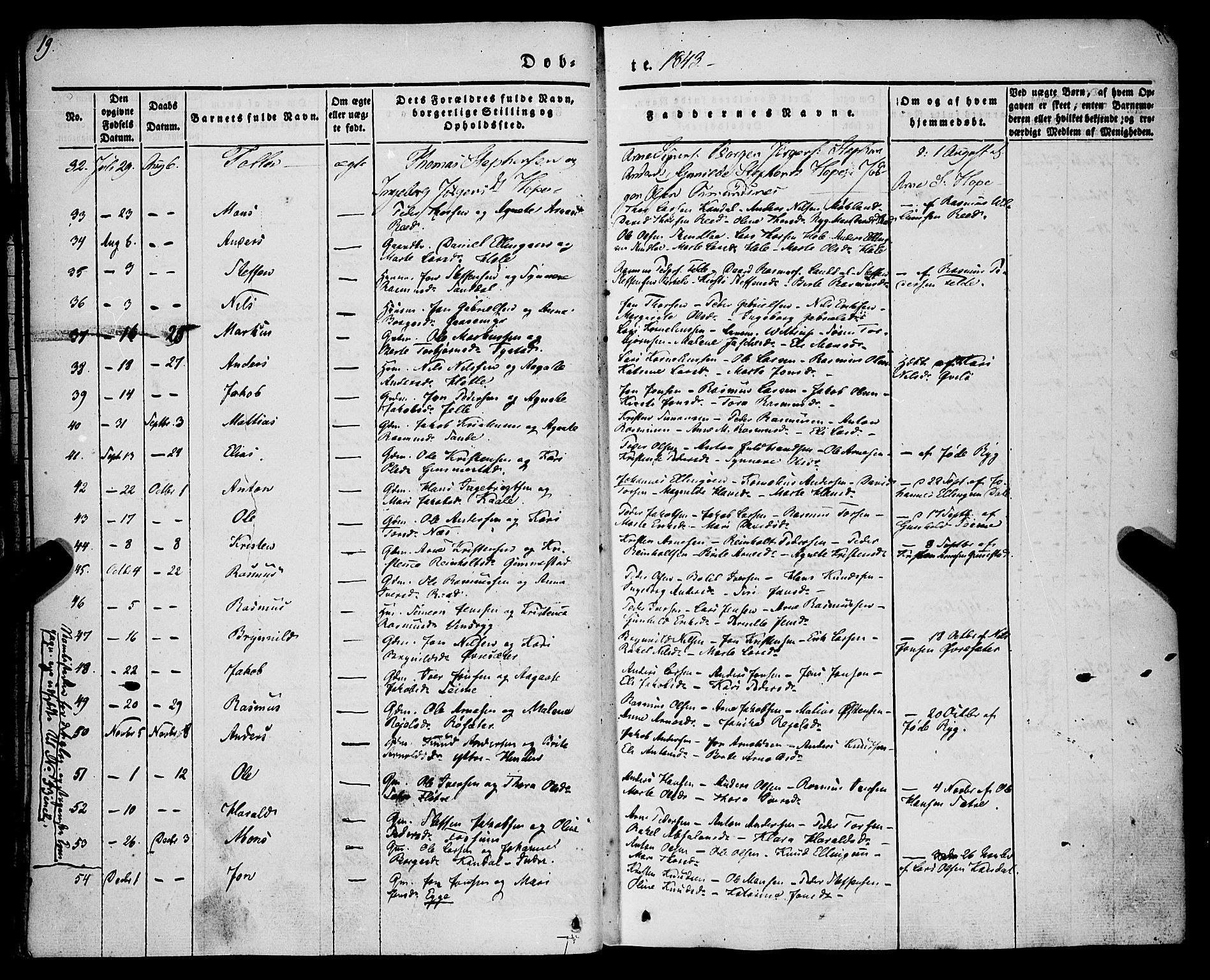 Gloppen sokneprestembete, AV/SAB-A-80101/H/Haa/Haaa/L0008: Parish register (official) no. A 8, 1837-1855, p. 20