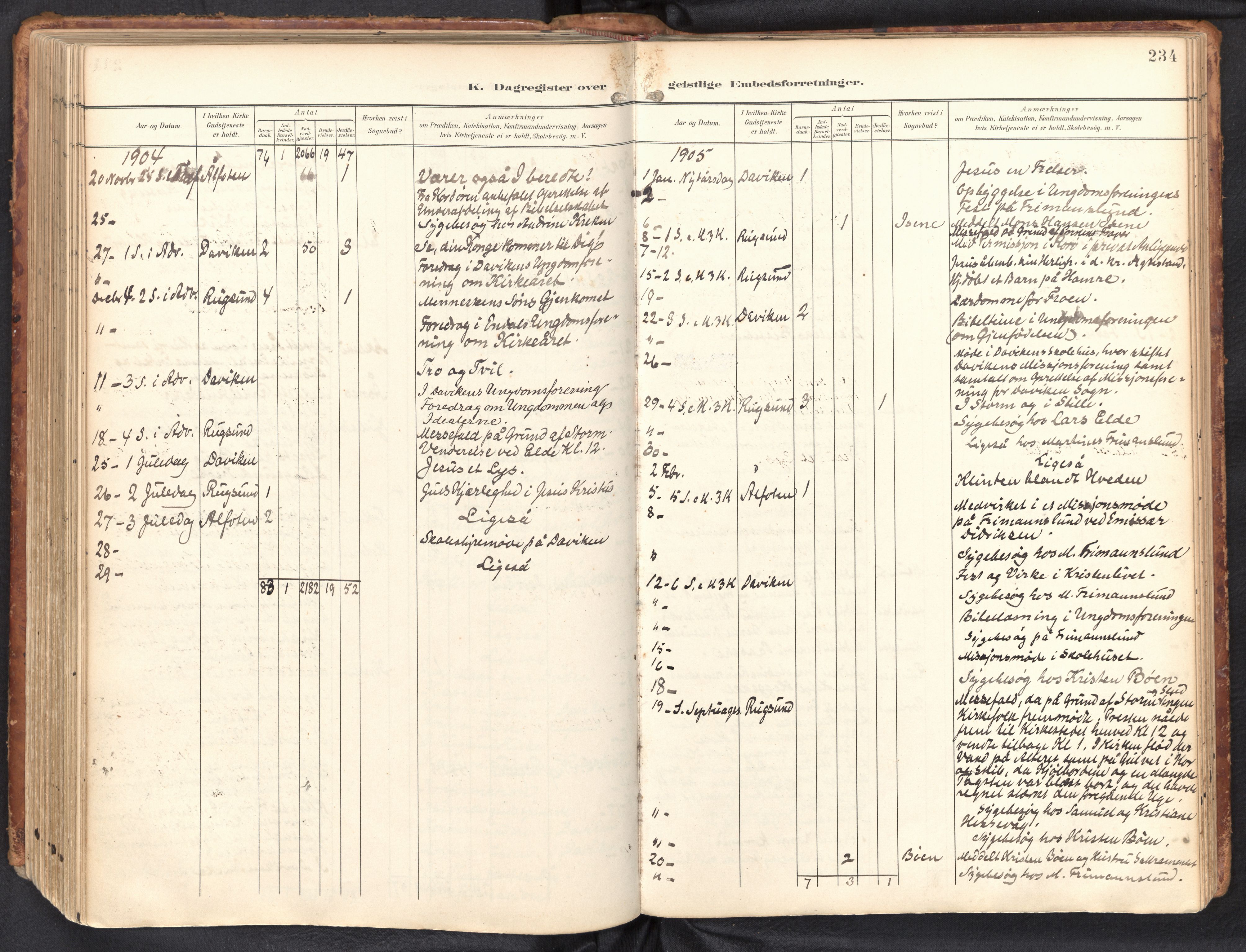 Davik sokneprestembete, AV/SAB-A-79701/H/Haa/Haab/L0002: Parish register (official) no. B 2, 1901-1934, p. 234