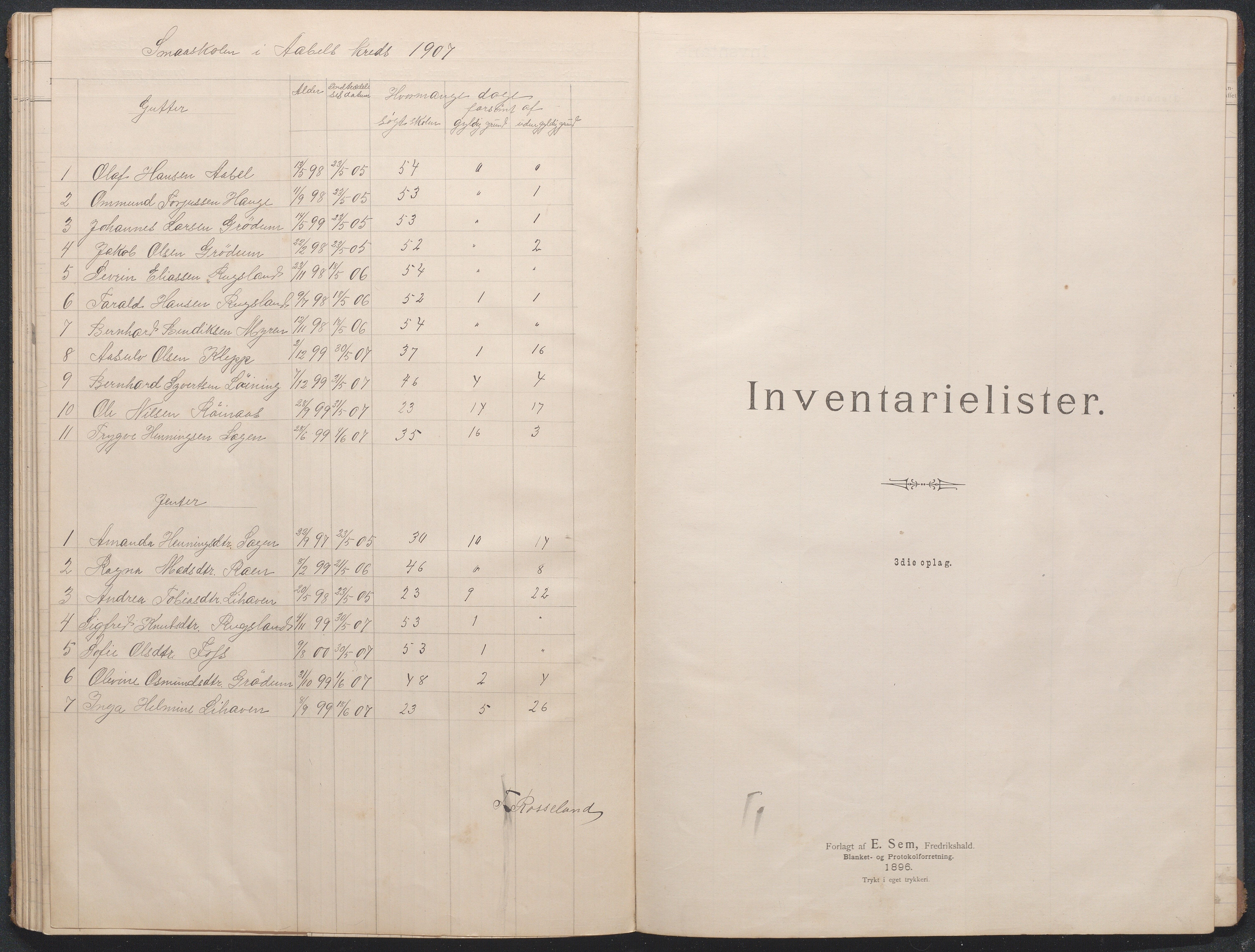 Birkenes kommune, Åbål, Svaland og Røynås skolekretser, AAKS/KA0928-550h_91/F02/L0002: Skoleprotokoll Åbål, 1897-1907