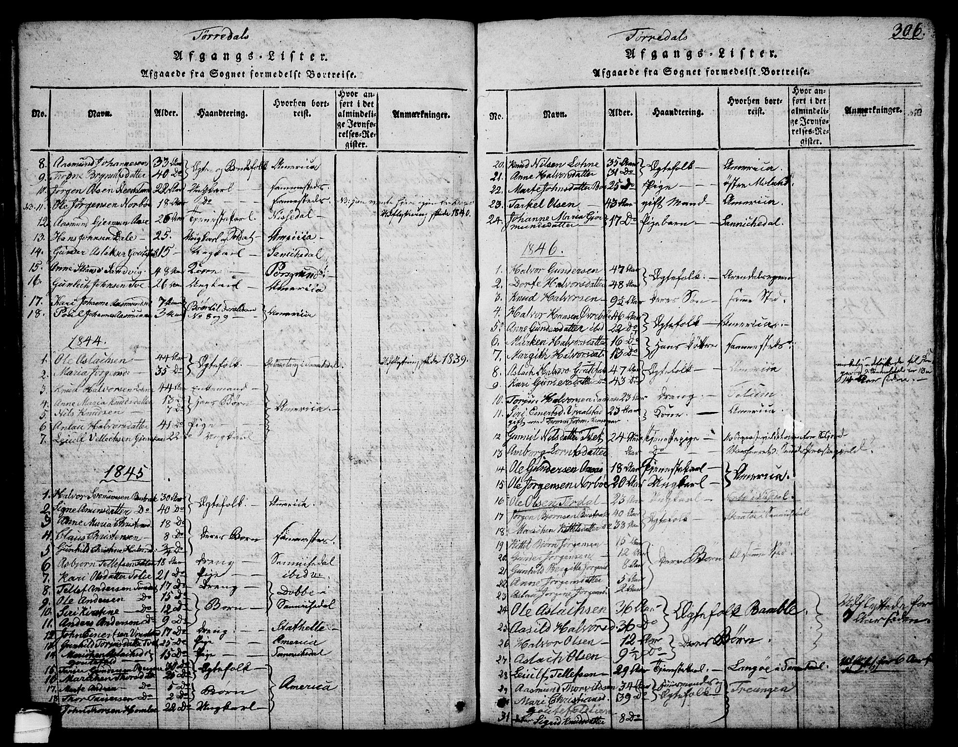 Drangedal kirkebøker, SAKO/A-258/G/Ga/L0001: Parish register (copy) no. I 1 /2, 1814-1856, p. 306