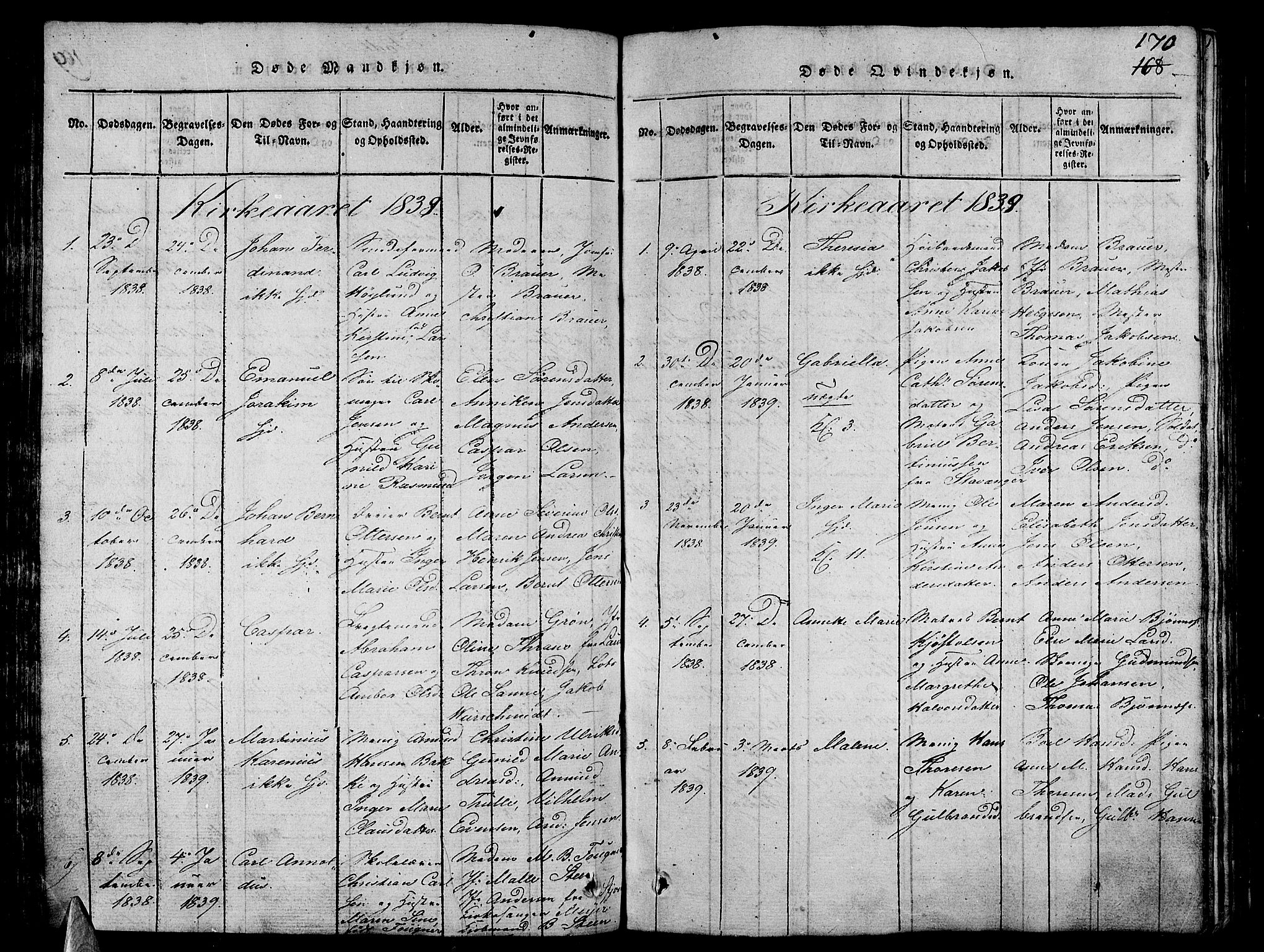 Stavern kirkebøker, AV/SAKO-A-318/G/Ga/L0001: Parish register (copy) no. 1, 1817-1841, p. 170