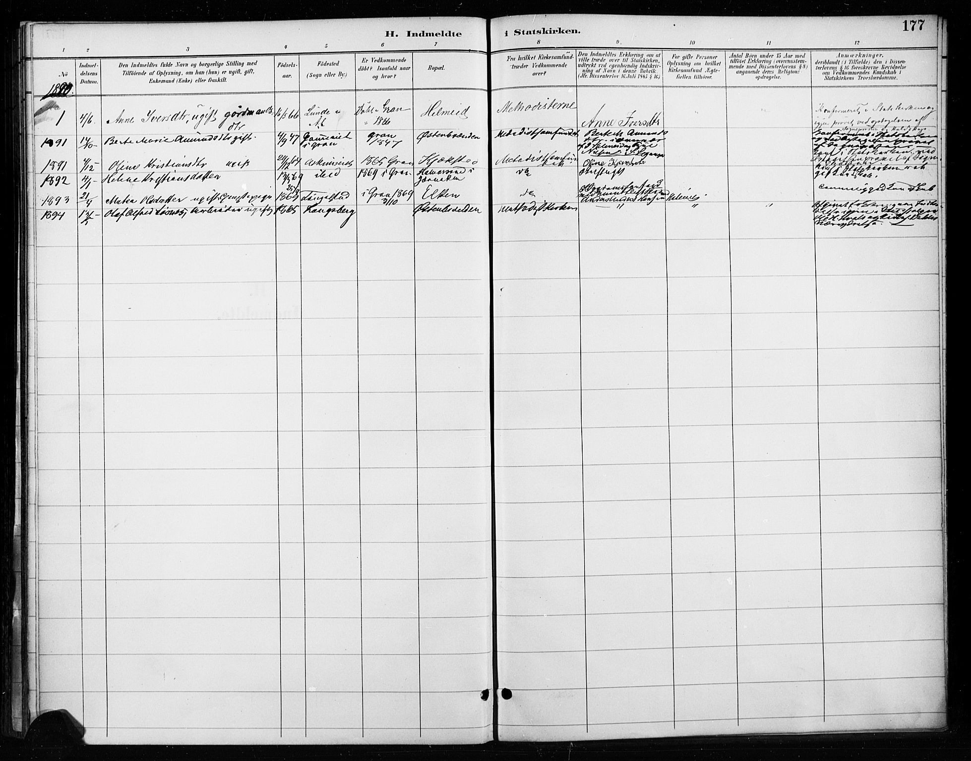 Gran prestekontor, SAH/PREST-112/H/Ha/Haa/L0018: Parish register (official) no. 18, 1889-1899, p. 177