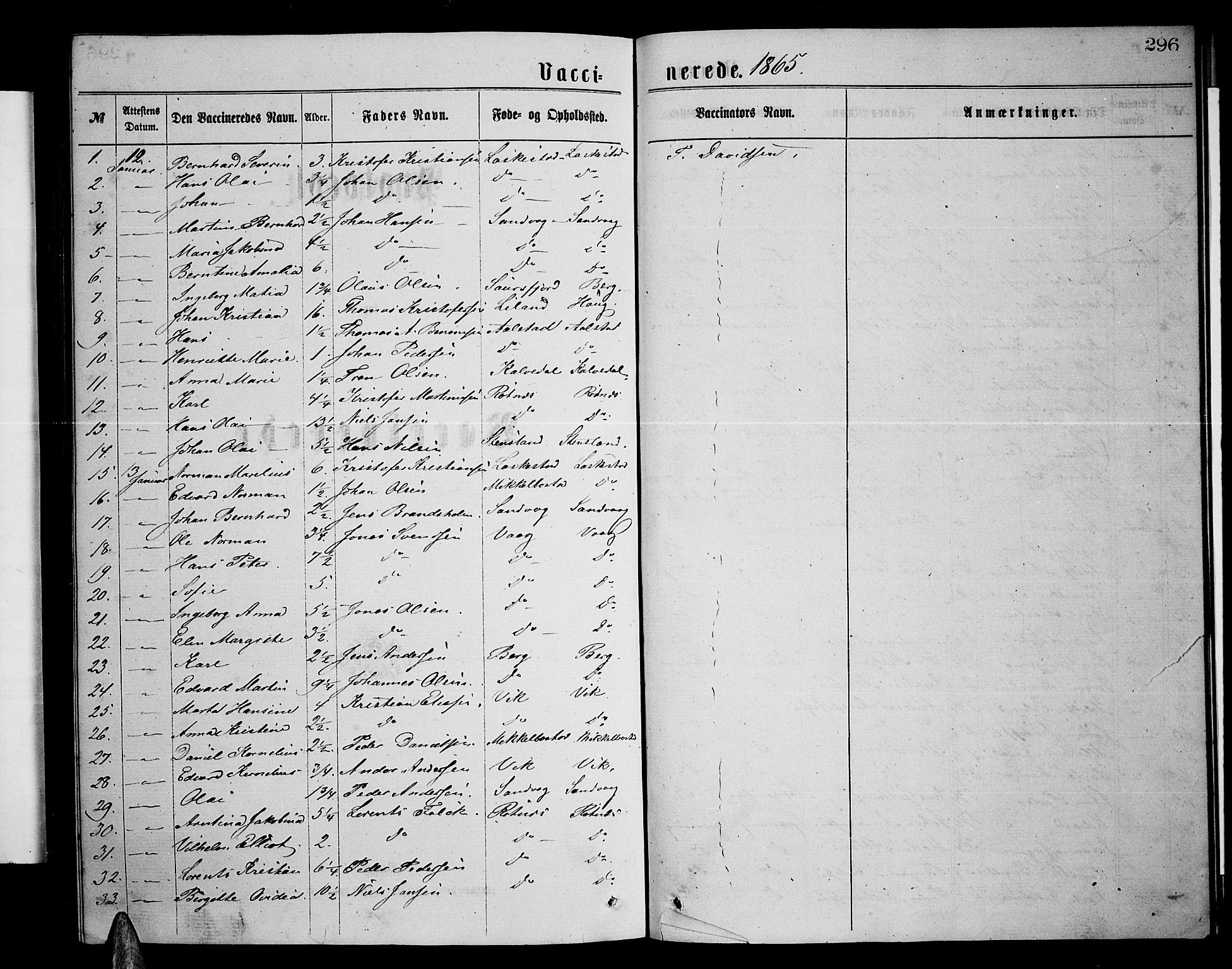 Ministerialprotokoller, klokkerbøker og fødselsregistre - Nordland, SAT/A-1459/855/L0815: Parish register (copy) no. 855C04, 1865-1878, p. 296