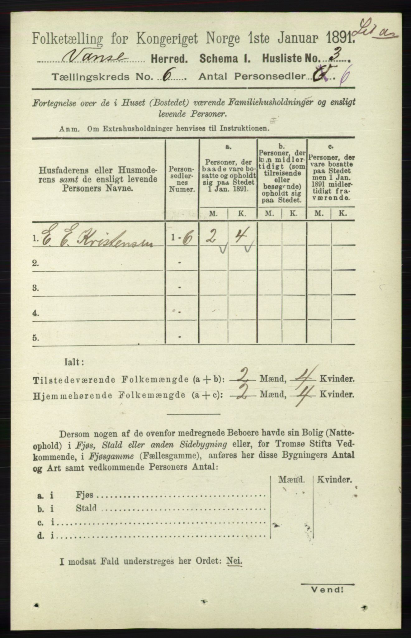 RA, 1891 census for 1041 Vanse, 1891, p. 3401